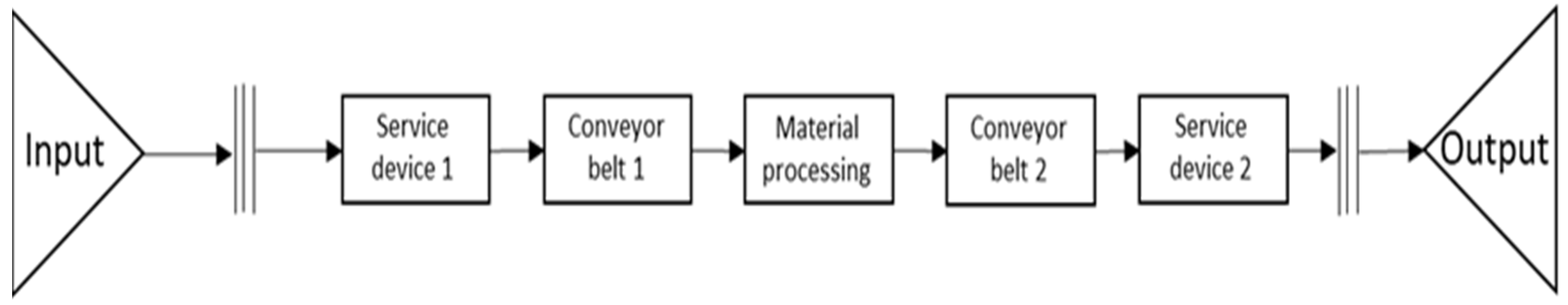 Applsci 14 05664 g001