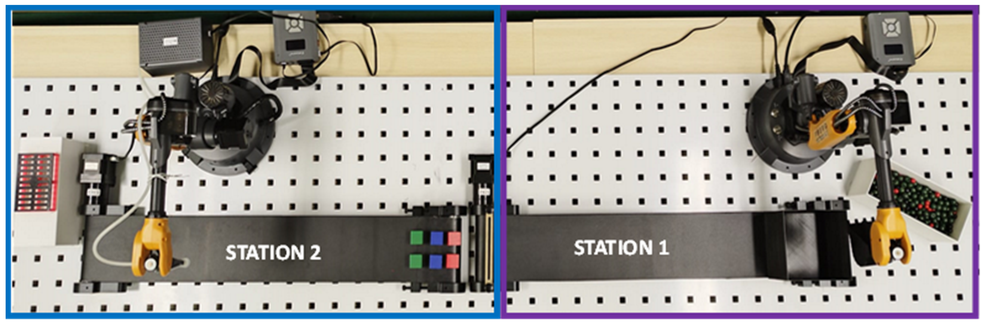 Applsci 14 05664 g003