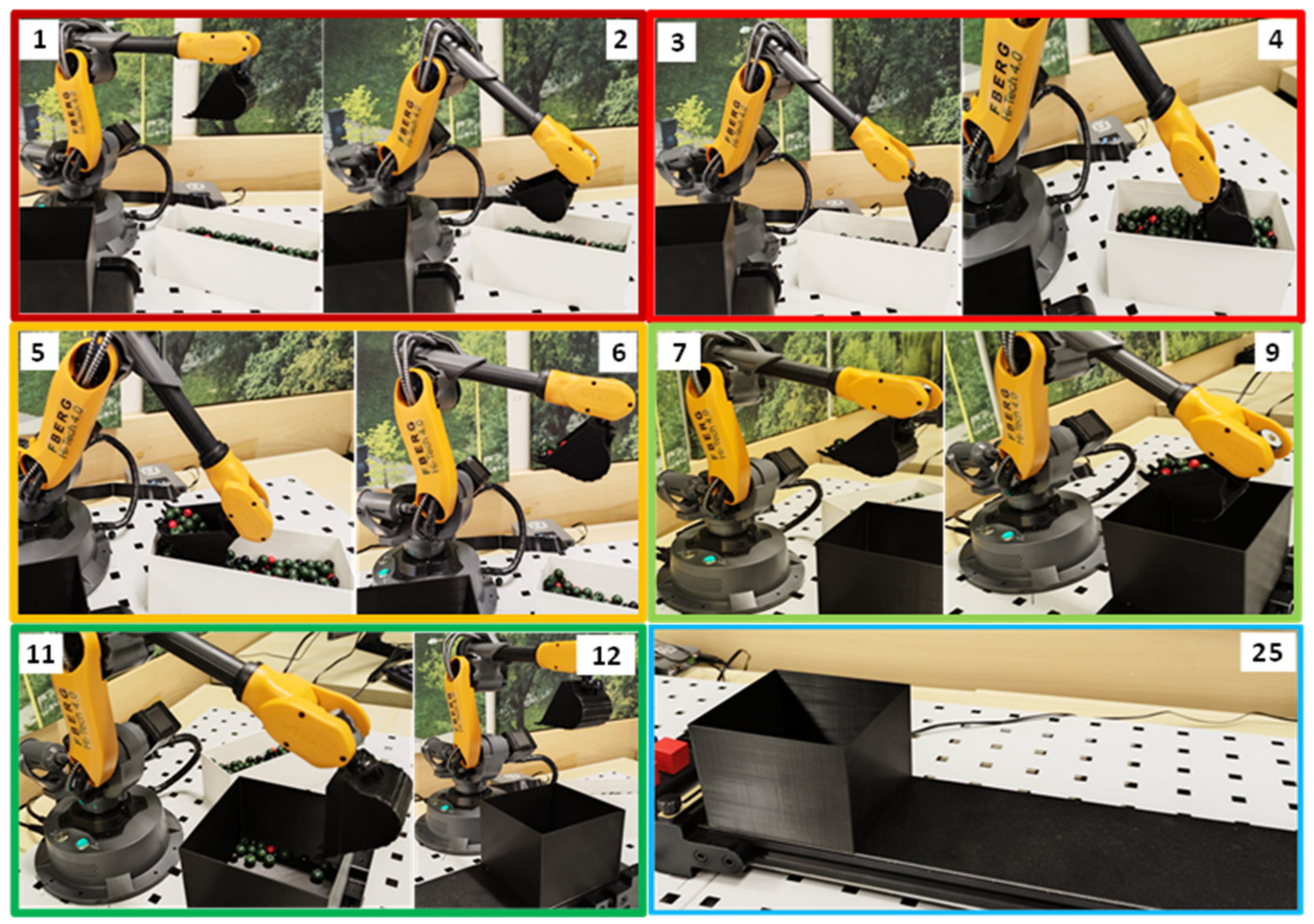 Applsci 14 05664 g005