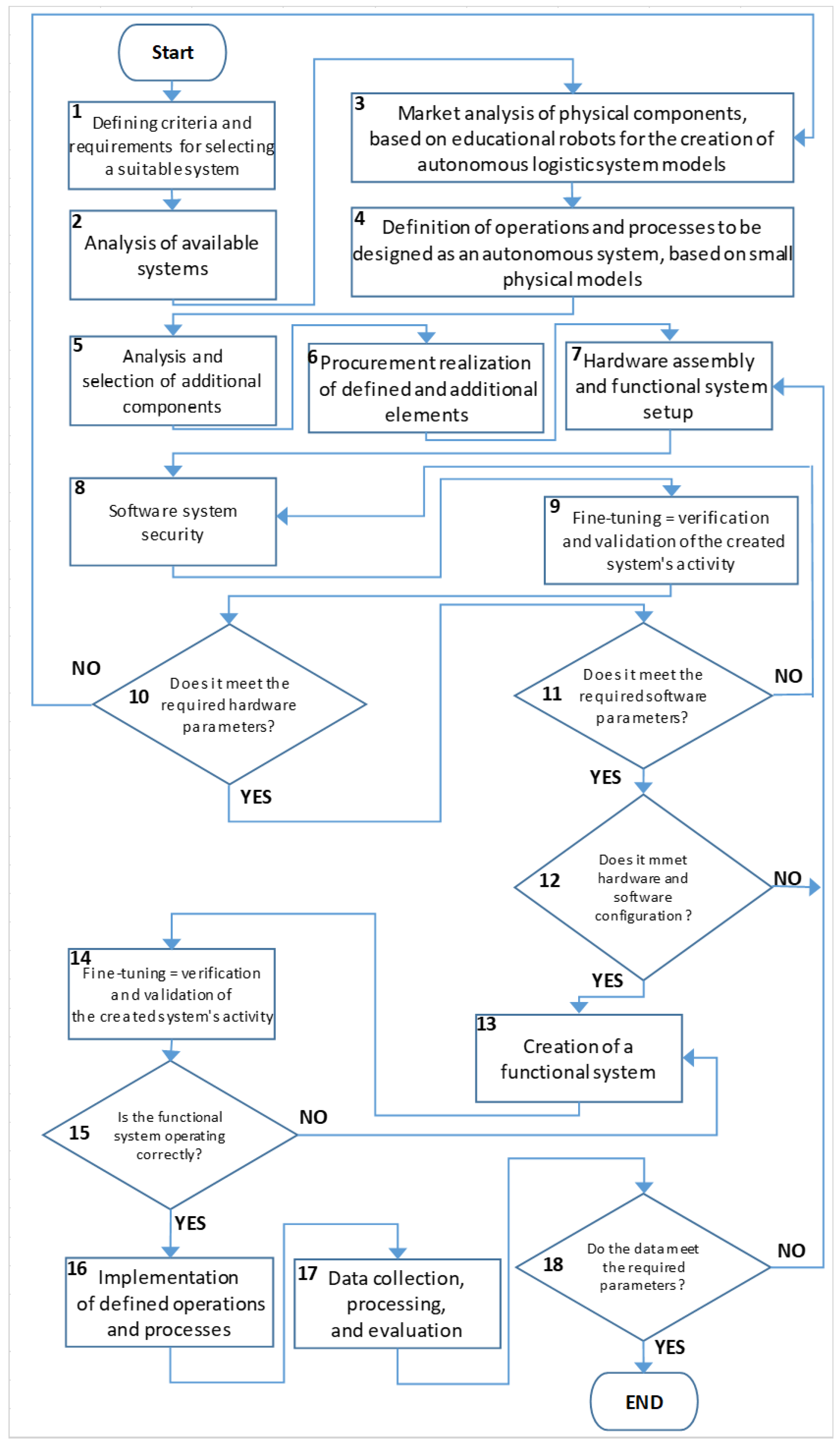 Applsci 14 05664 g010