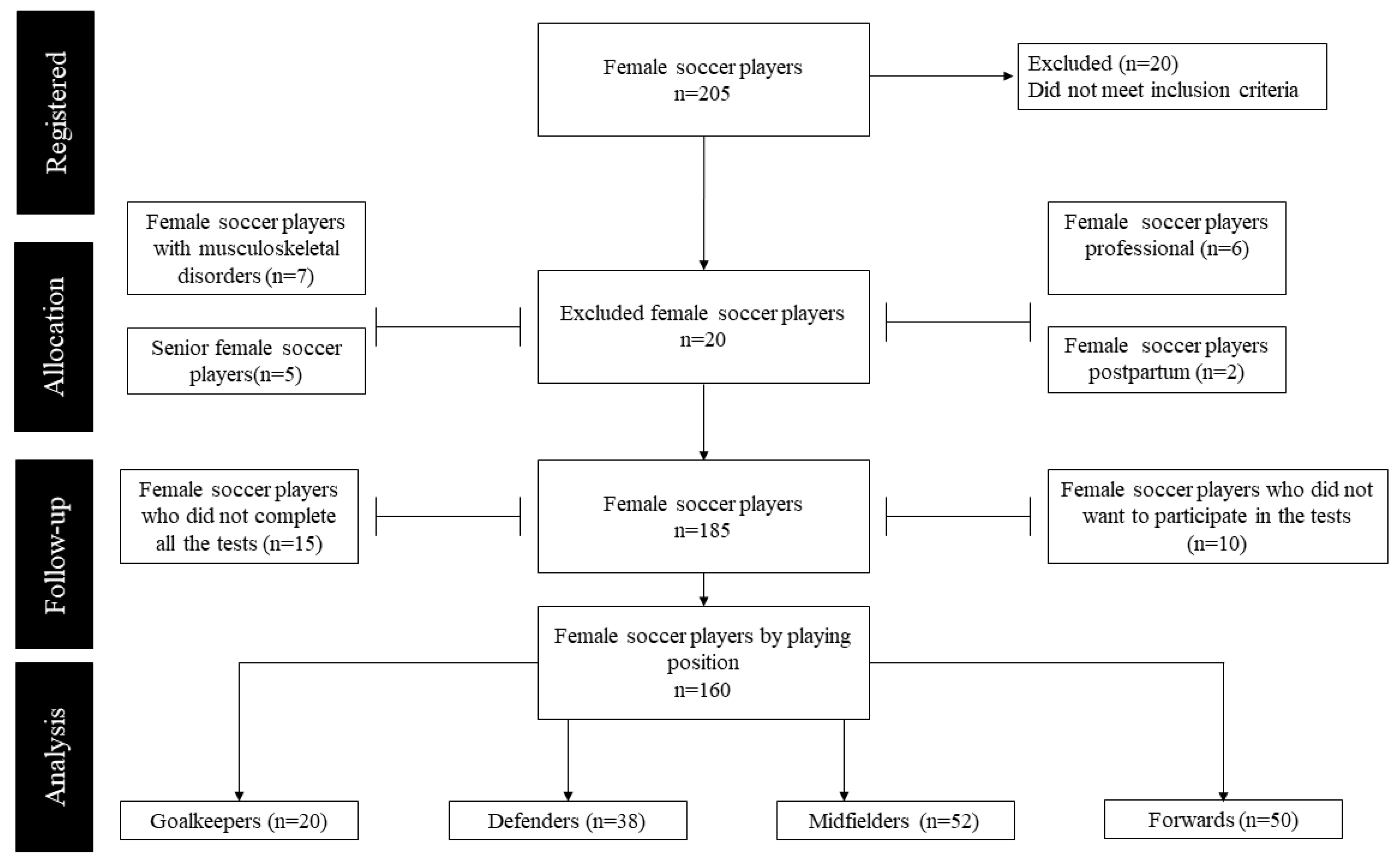 Applsci 14 05665 g002