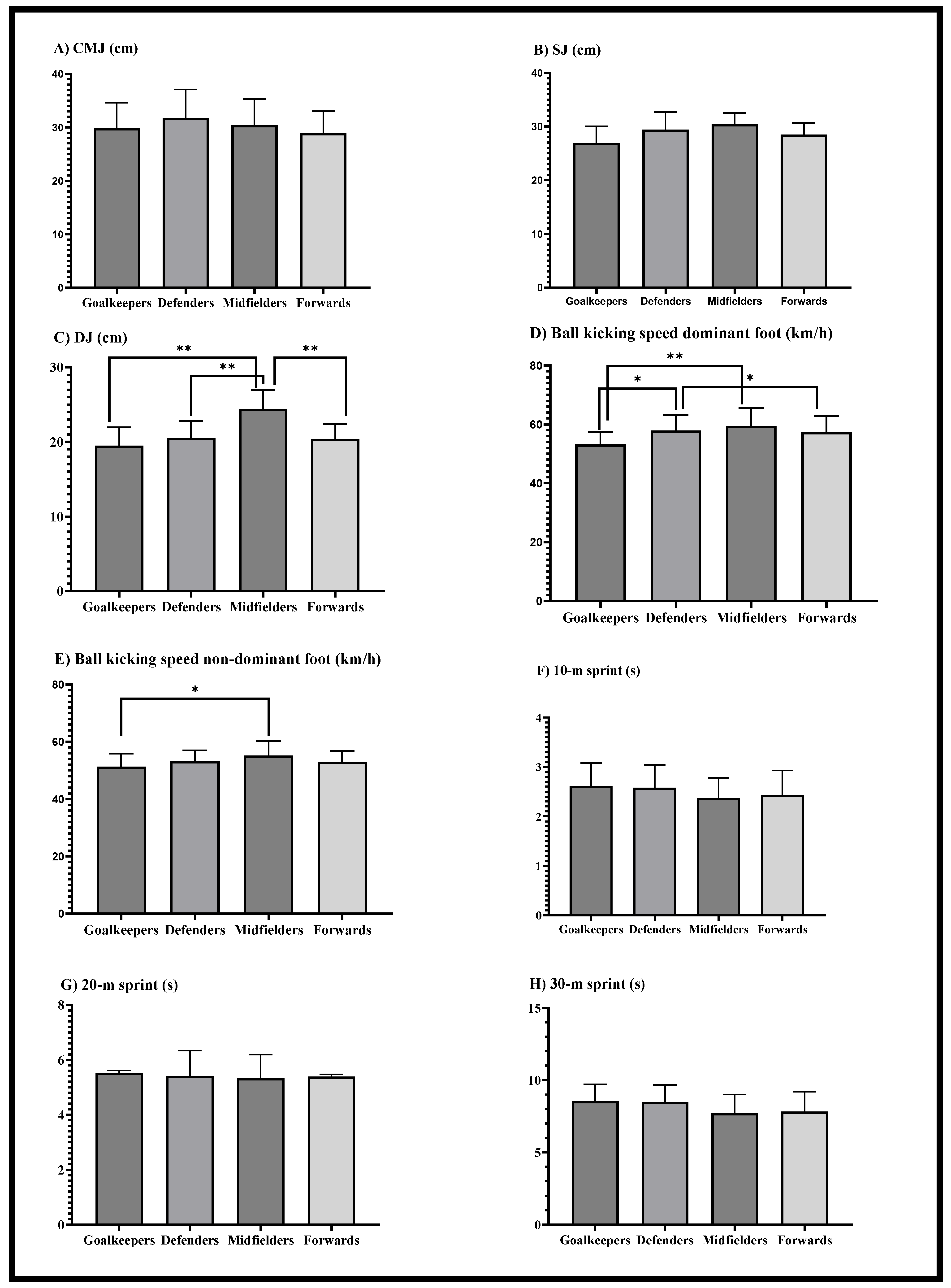 Applsci 14 05665 g004