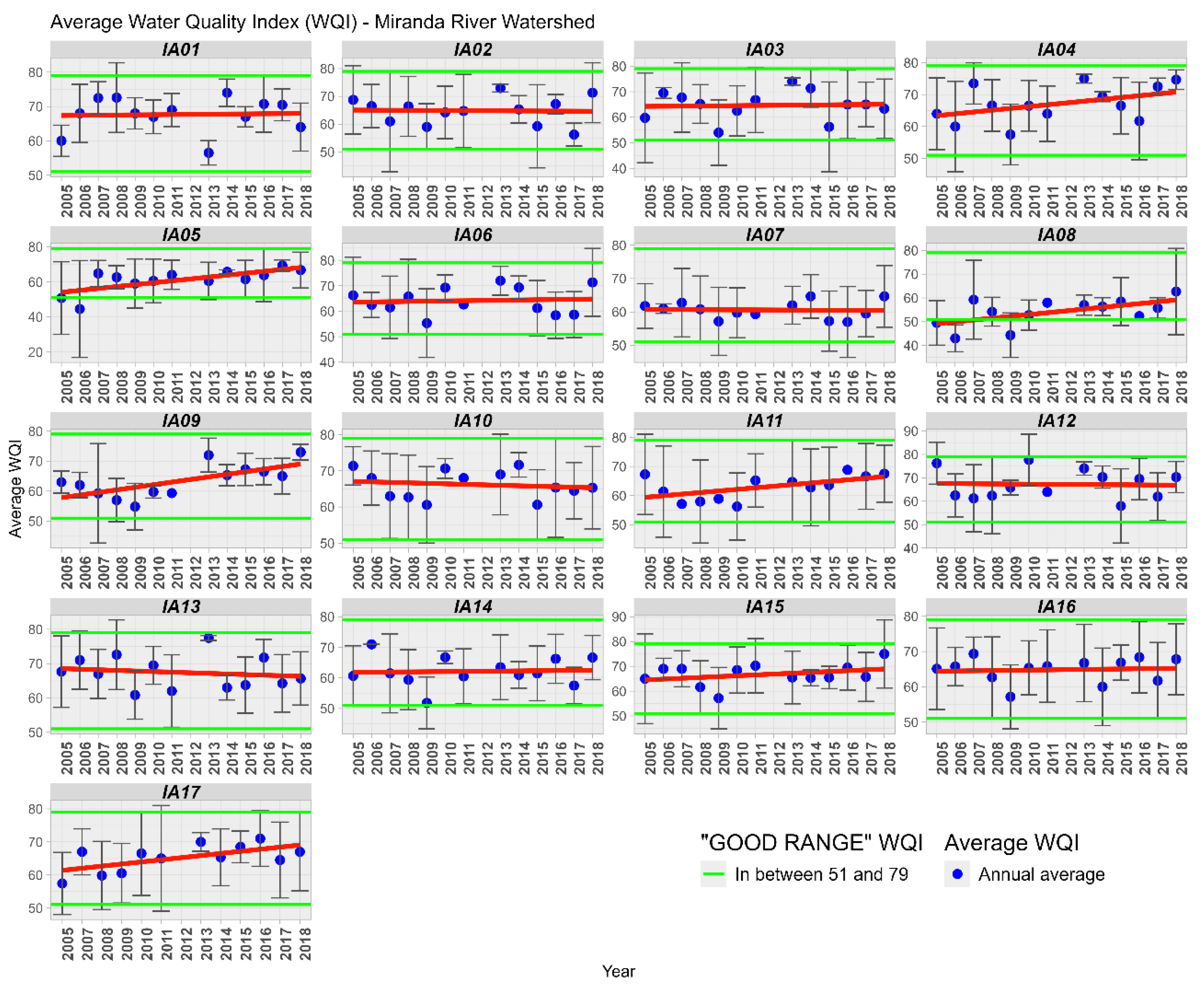 Applsci 14 05666 g005 Applsci 14 05666 g005