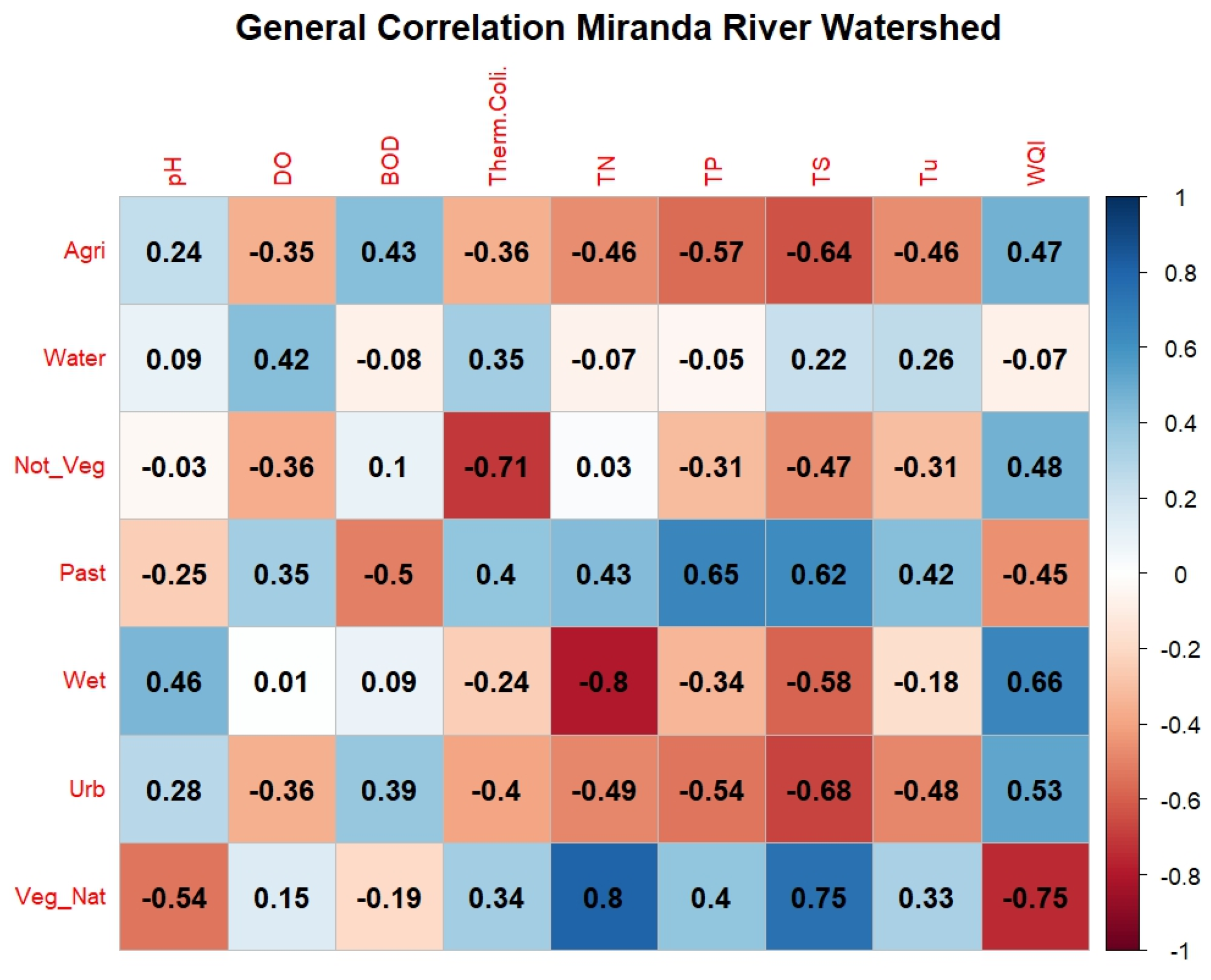 Applsci 14 05666 g006 Applsci 14 05666 g006