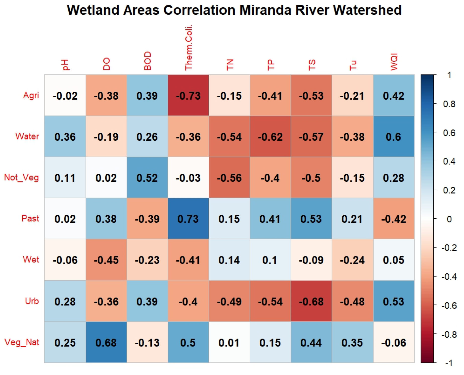 The Miranda Affect: A Watershed Moment