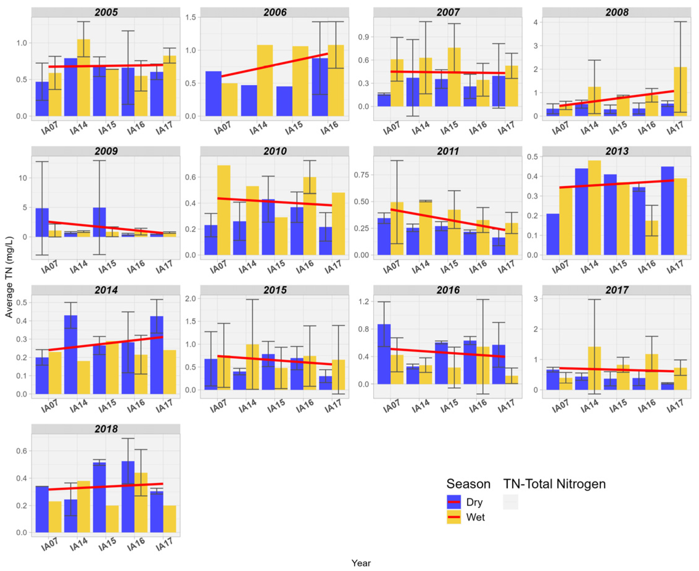 Applsci 14 05666 g012 Applsci 14 05666 g012