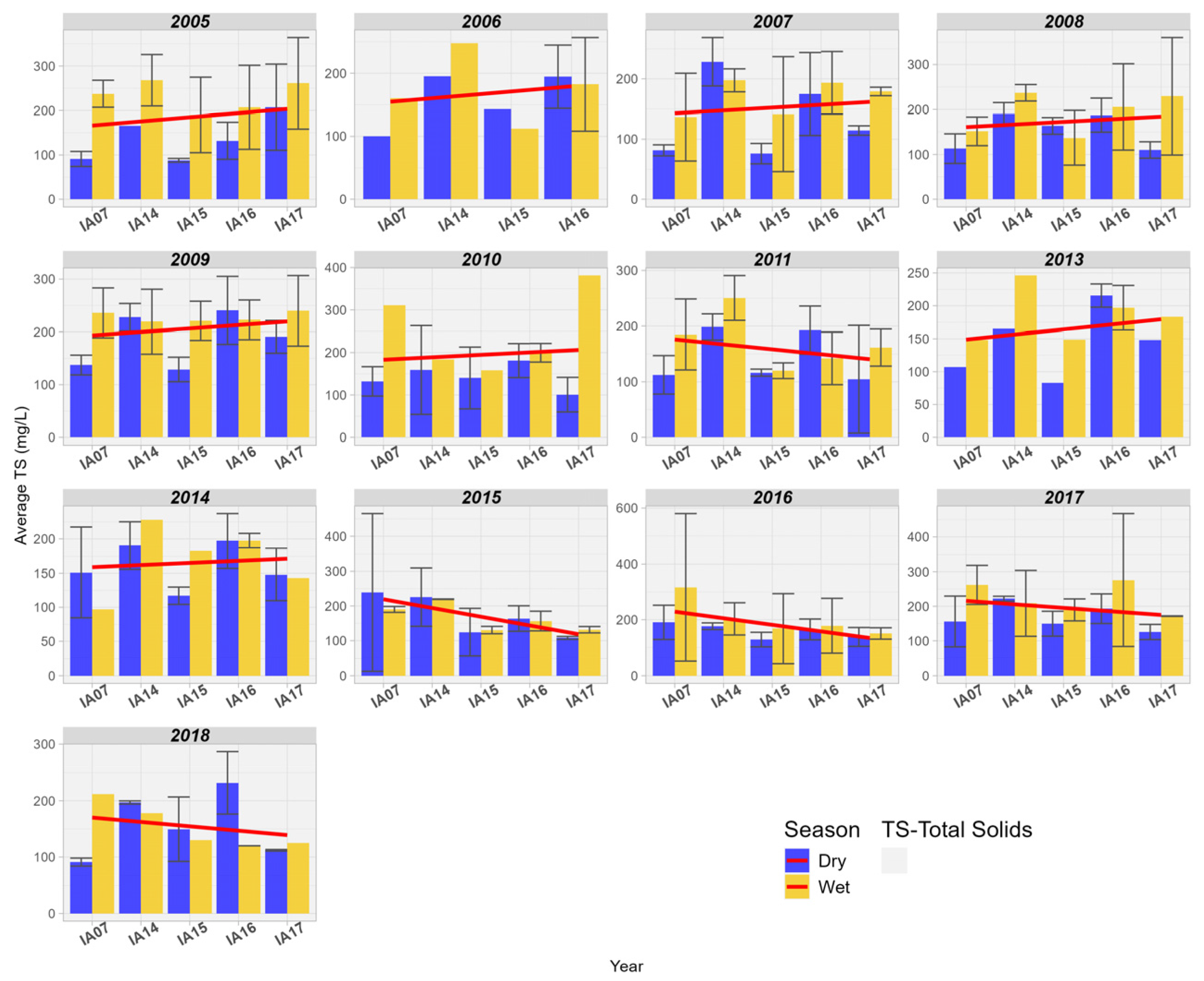 Applsci 14 05666 g014 Applsci 14 05666 g014