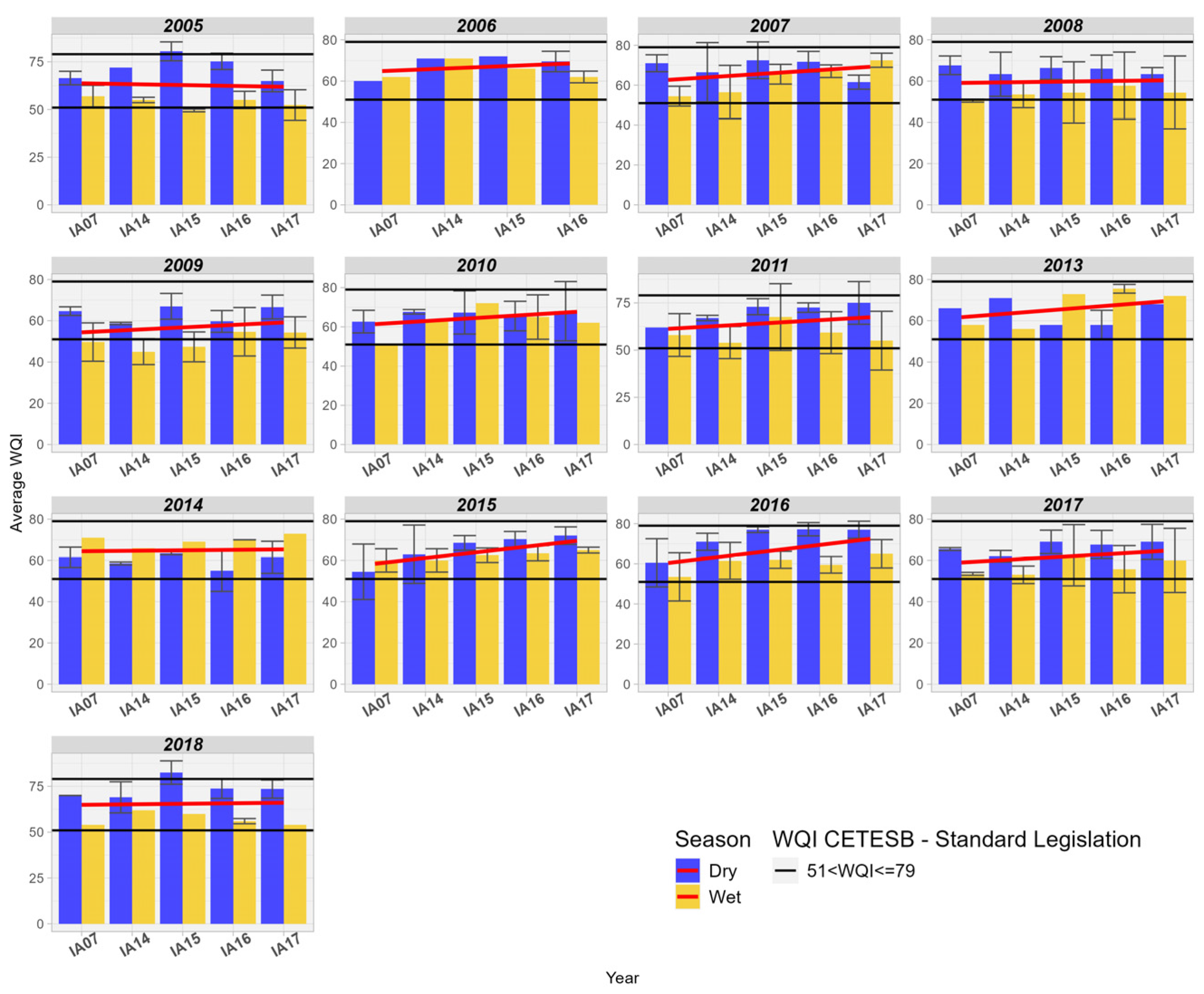 Applsci 14 05666 g017 Applsci 14 05666 g017