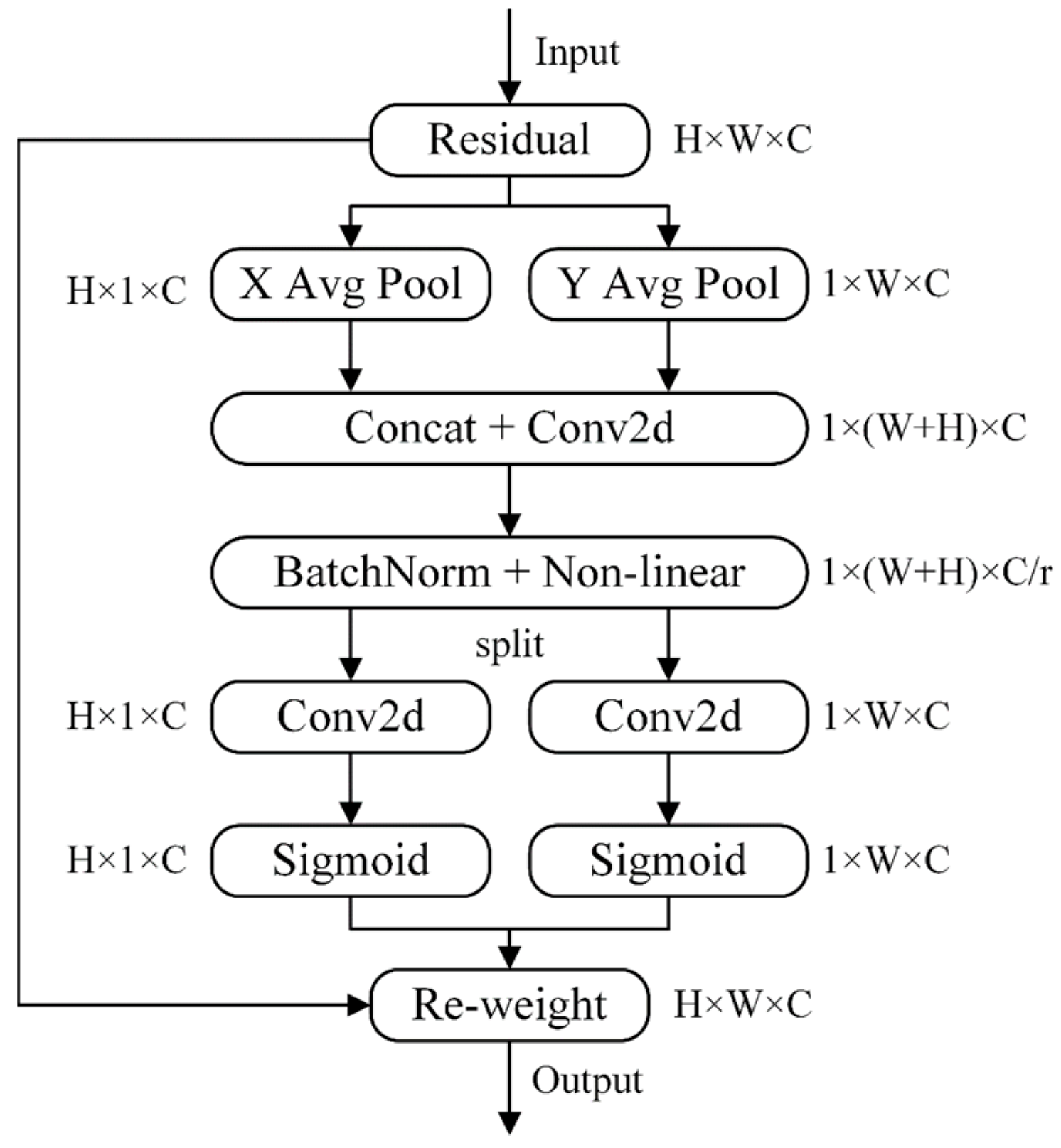 Applsci 14 05668 g005