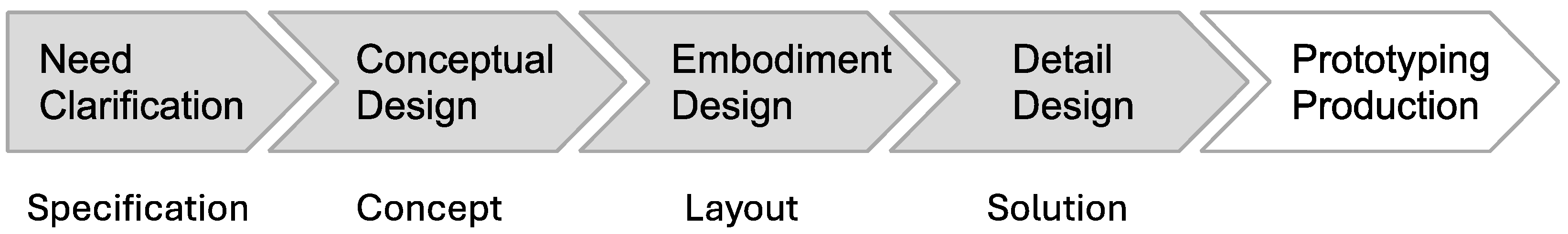 Applsci 14 05669 g004