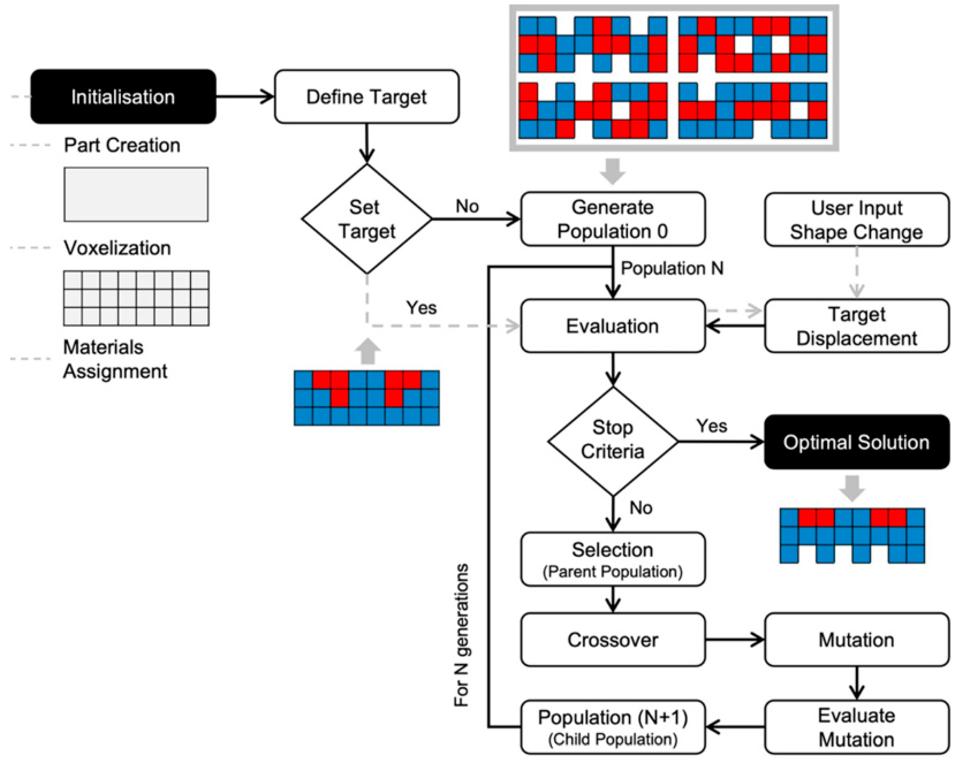 Applsci 14 05669 g012