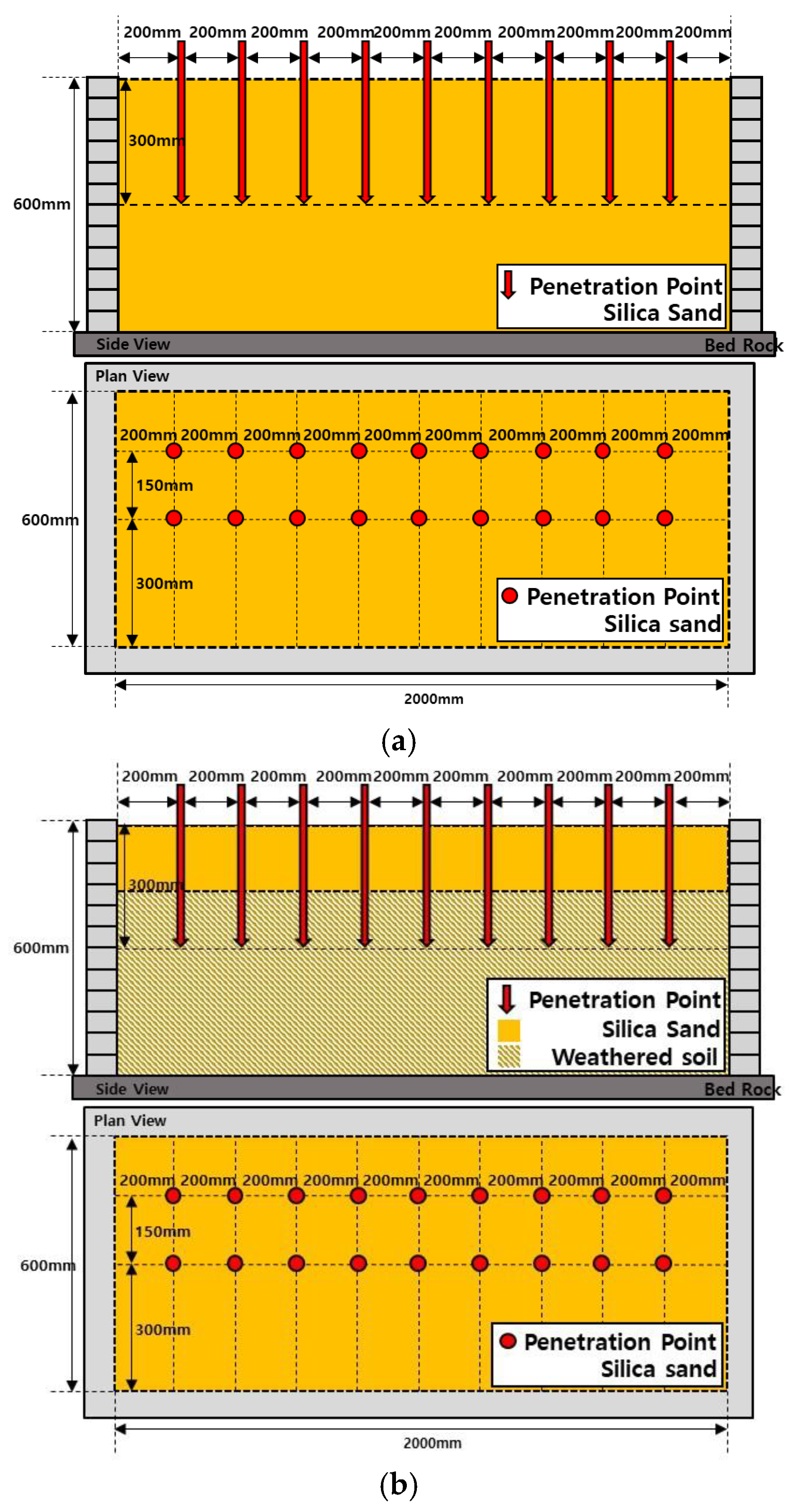 Applsci 14 05670 g002