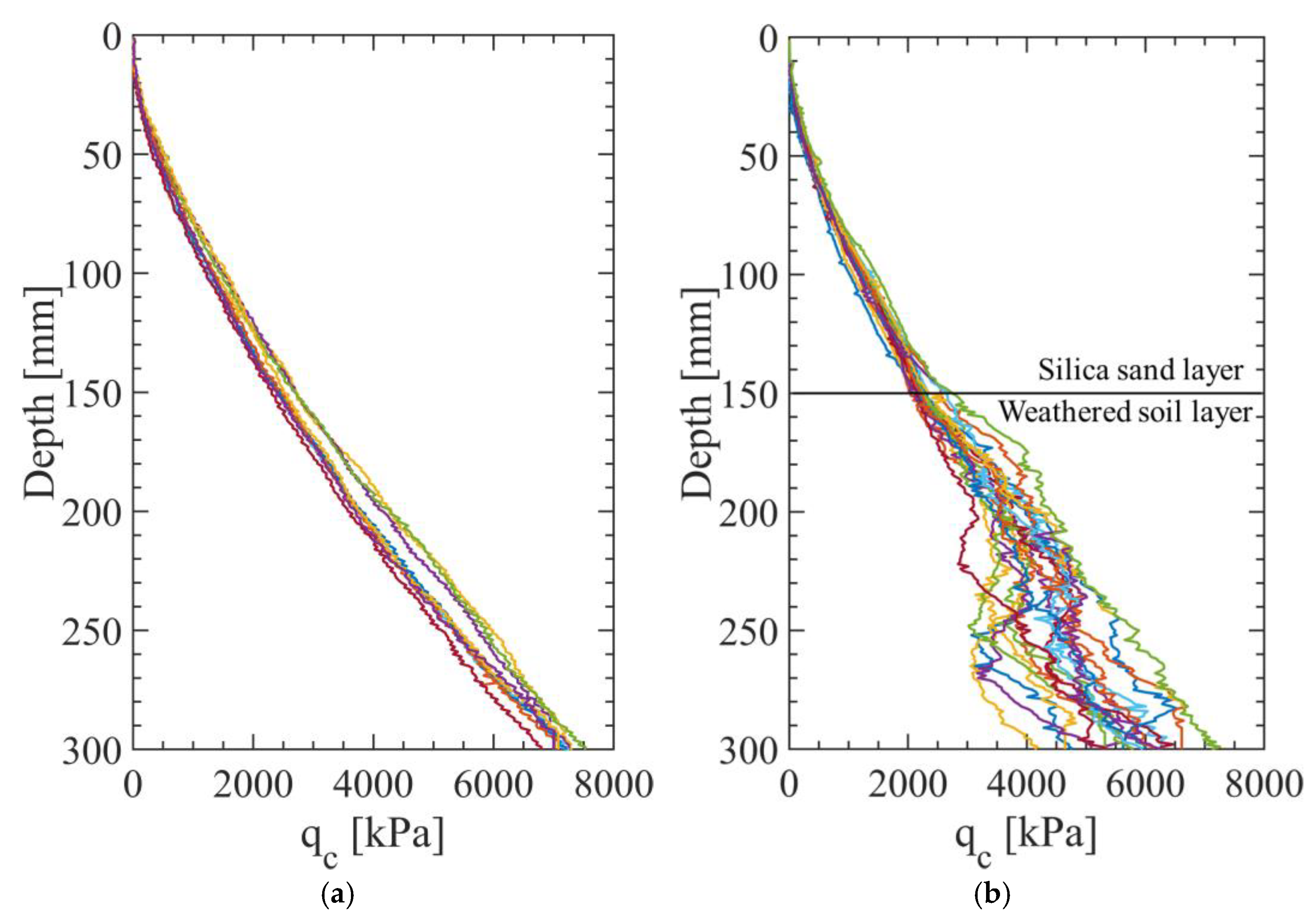 Applsci 14 05670 g003