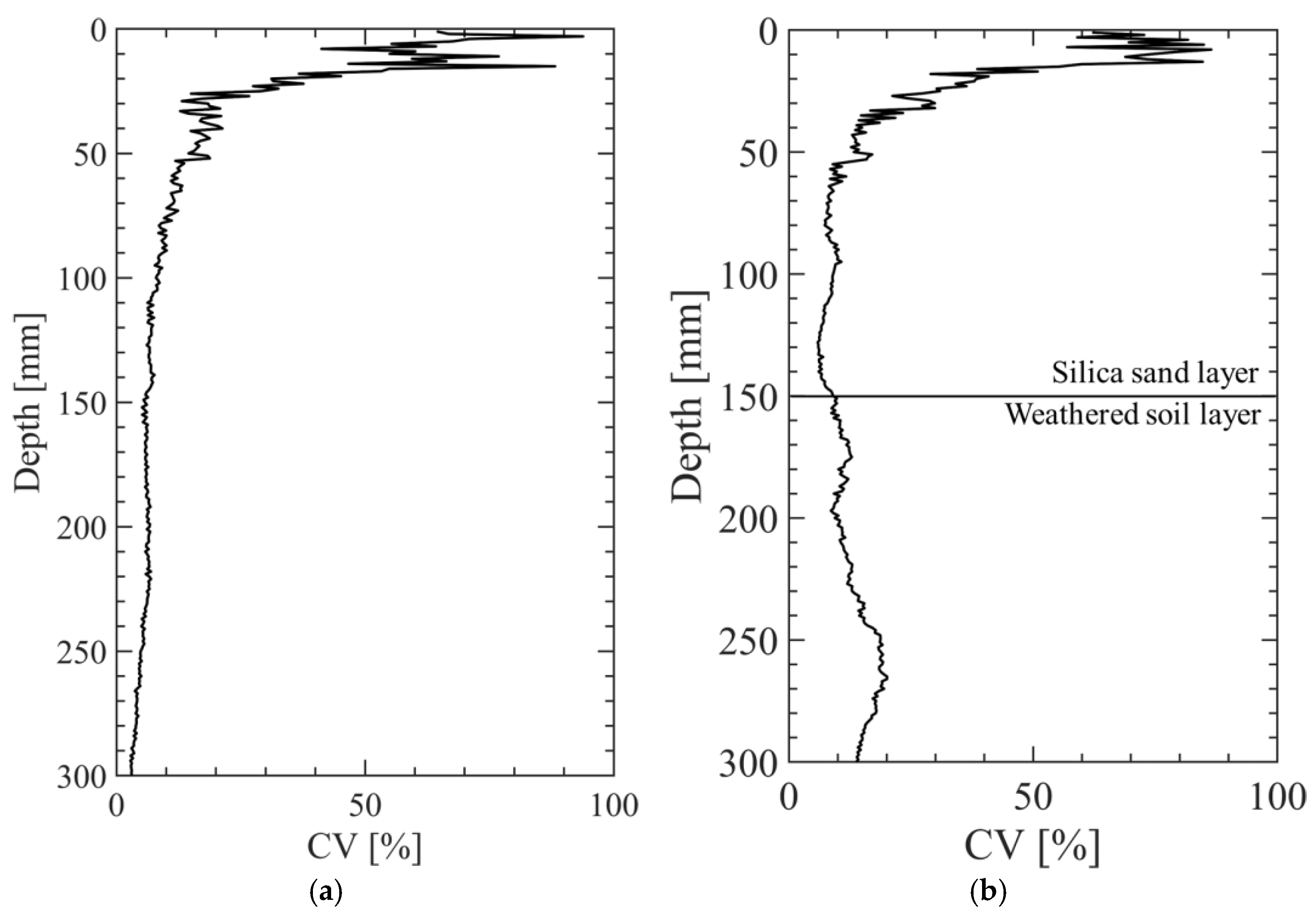 Applsci 14 05670 g004