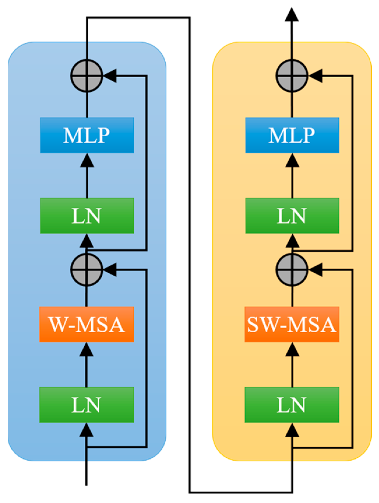 Applsci 14 05673 g003