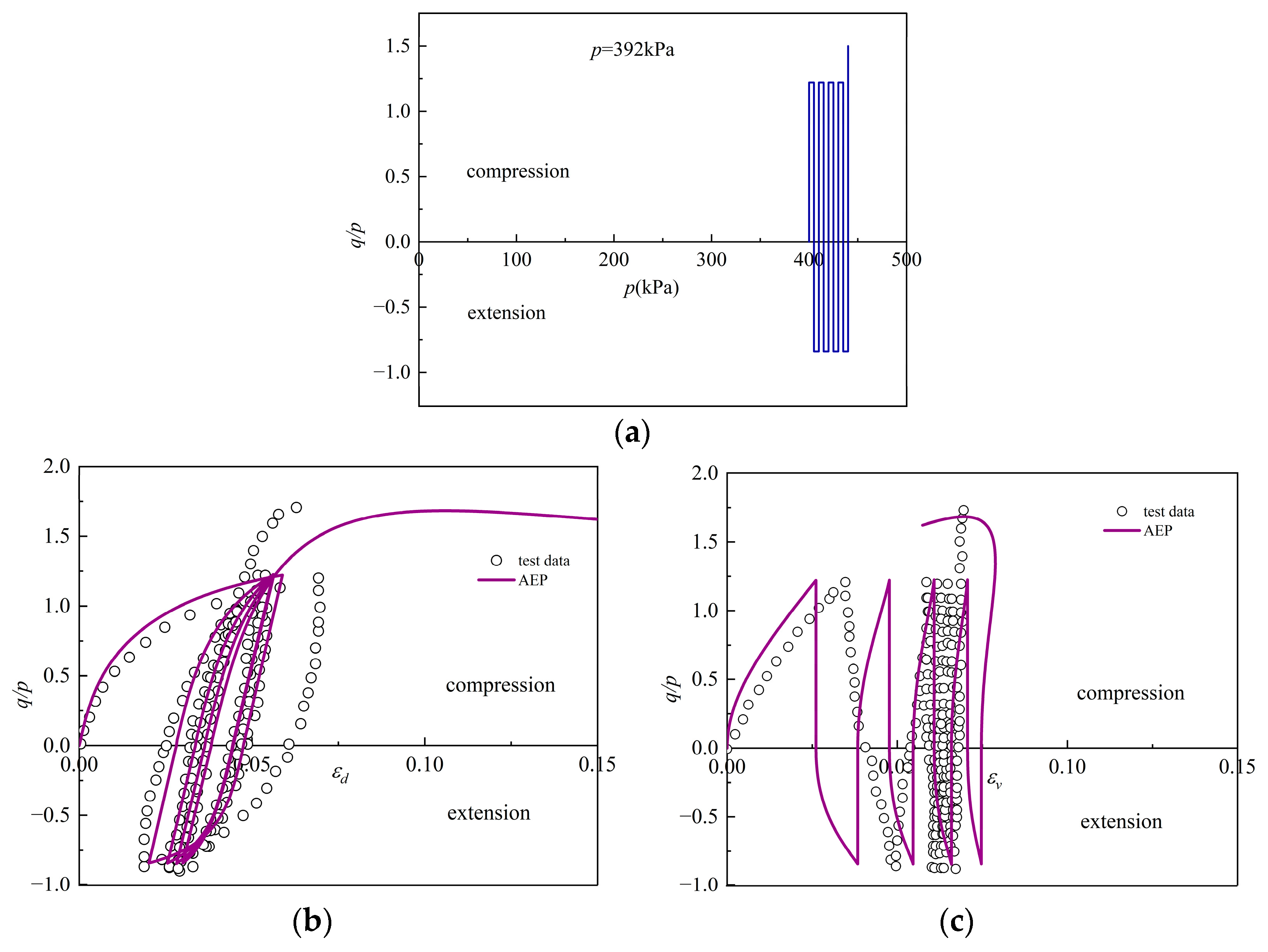 Applsci 14 05677 g007