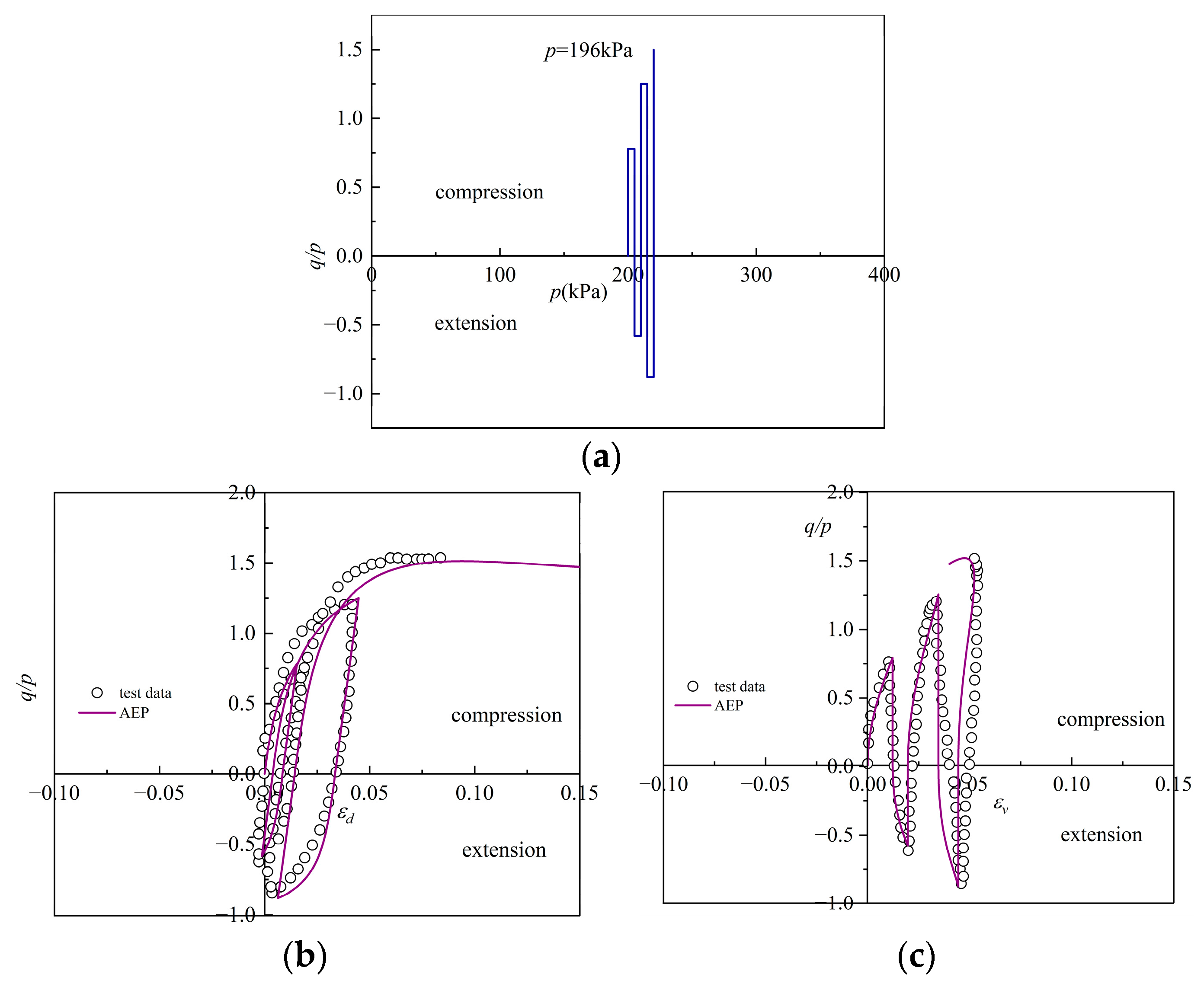 Applsci 14 05677 g008