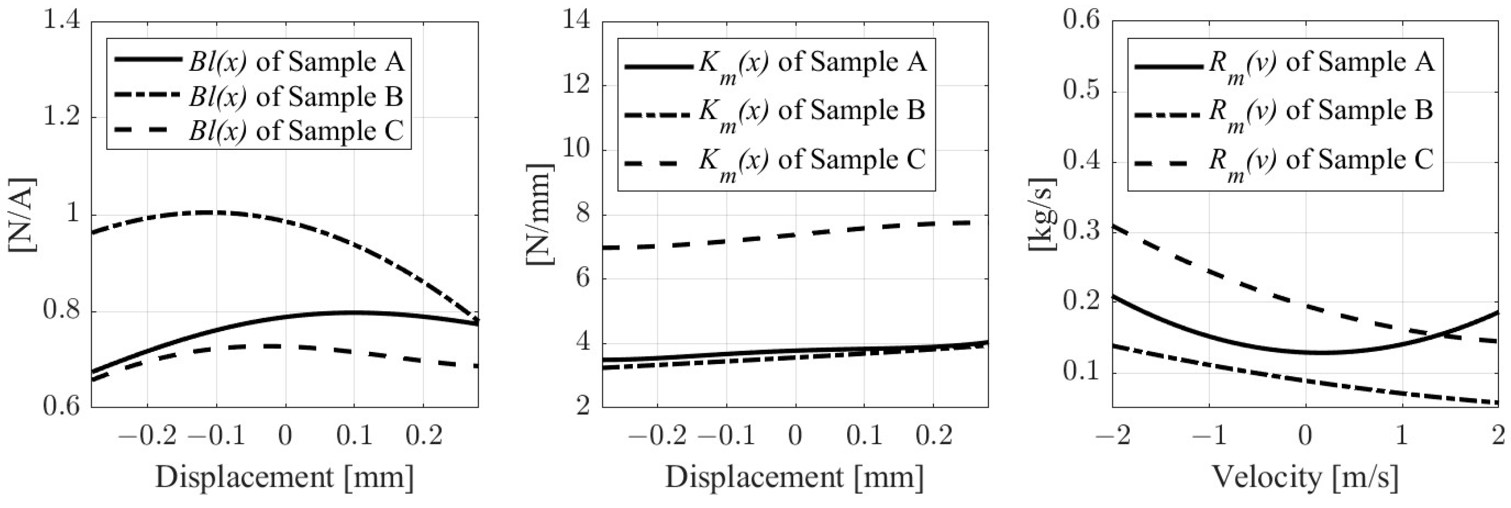Applsci 14 05681 g003