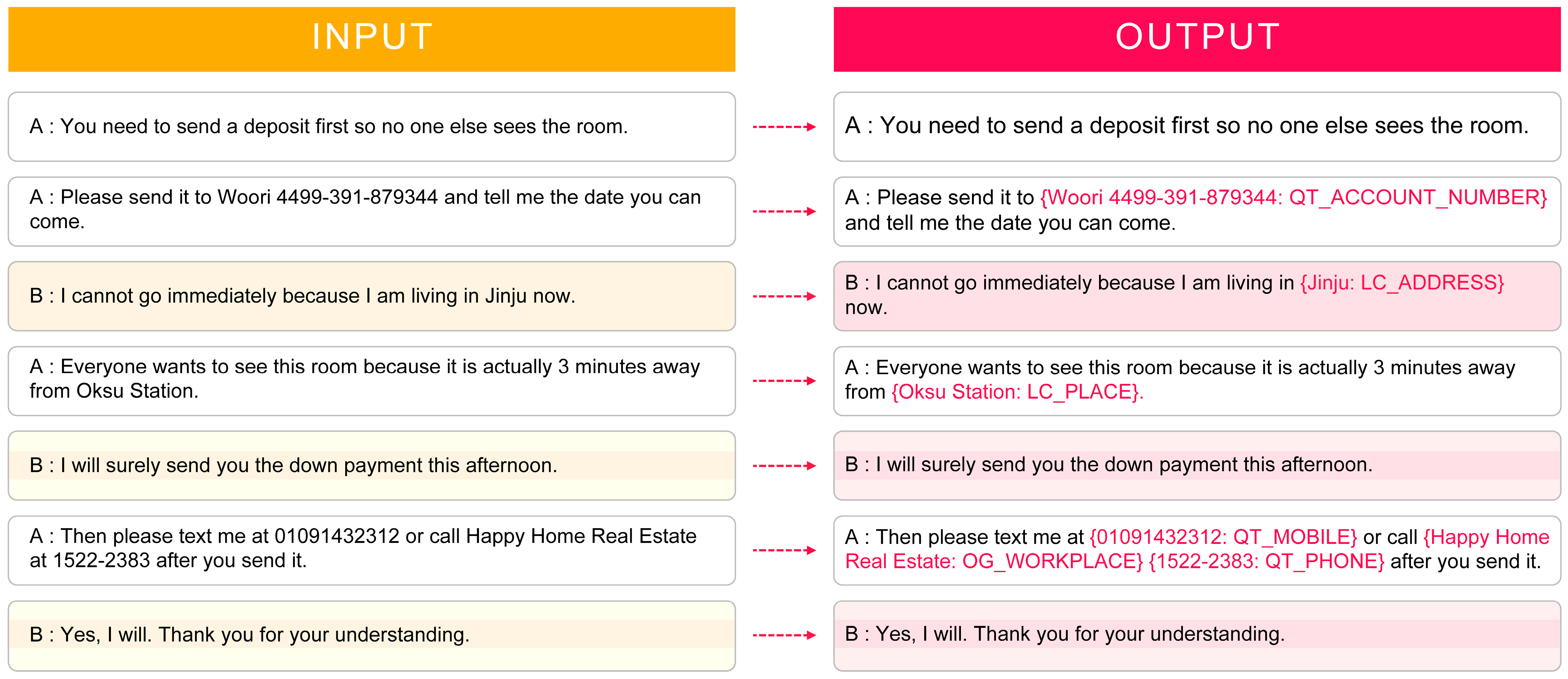 Applsci 14 05682 g002