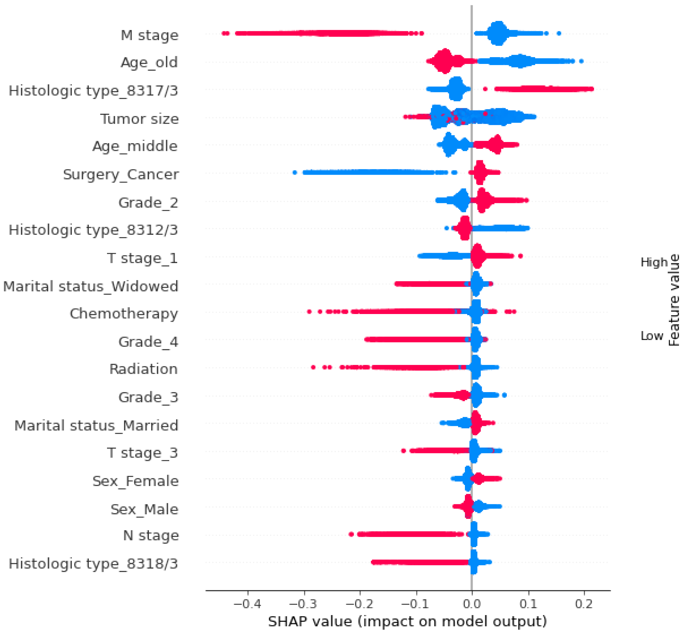 Applsci 14 05686 g005