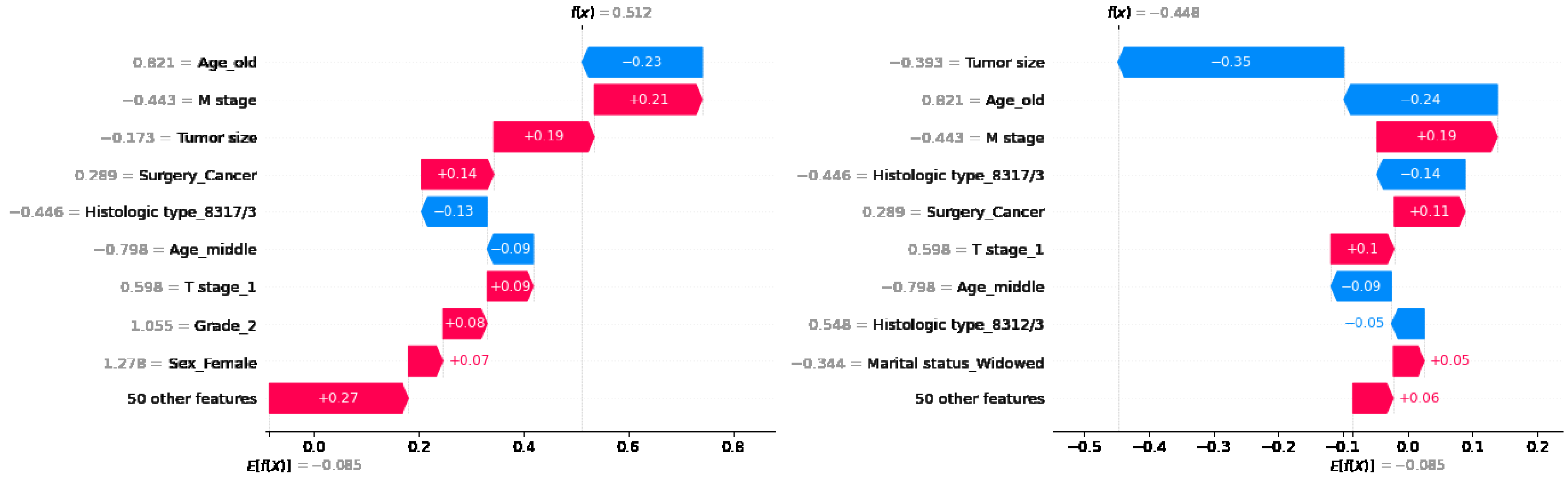 Applsci 14 05686 g009