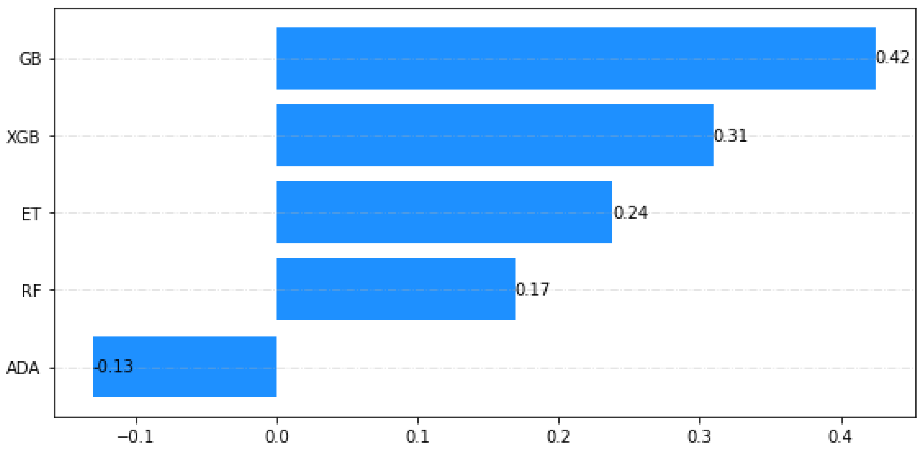 Applsci 14 05686 g013