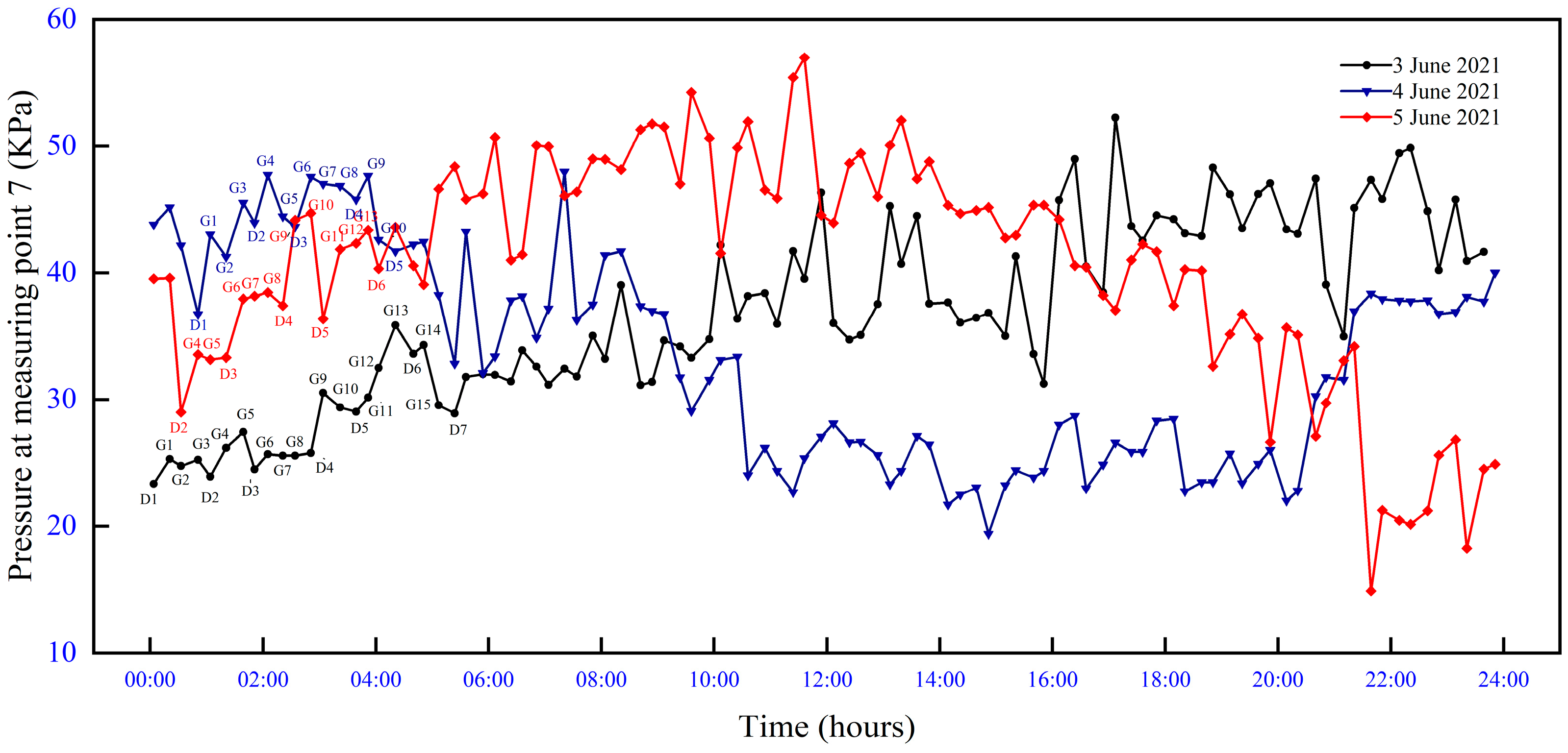 Applsci 14 05687 g006