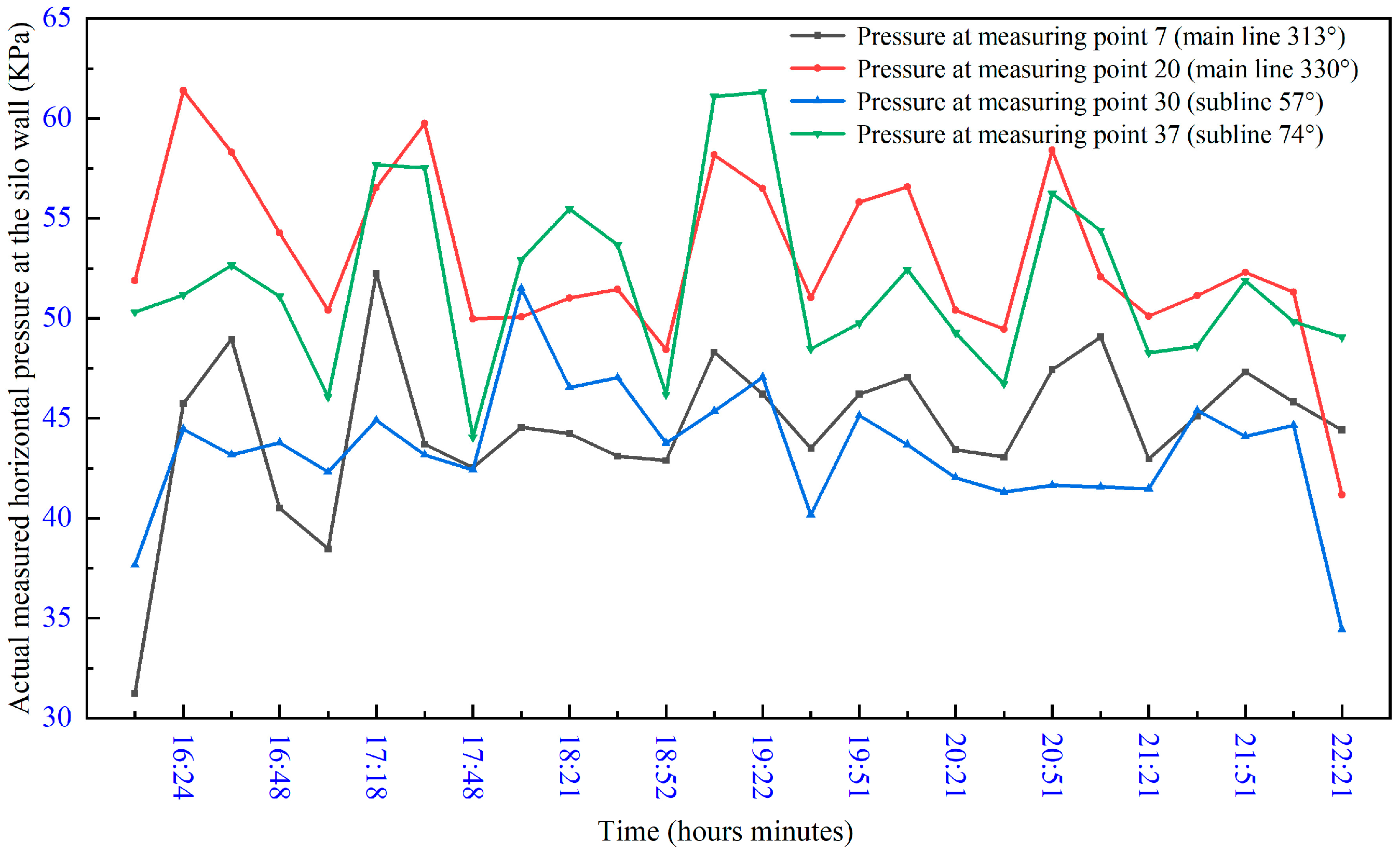 Applsci 14 05687 g007