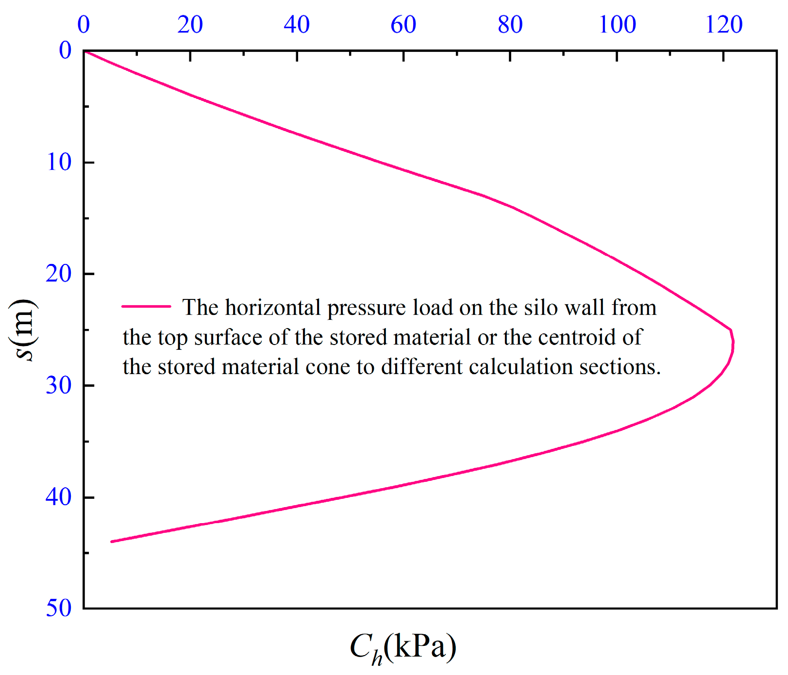 Applsci 14 05687 g010