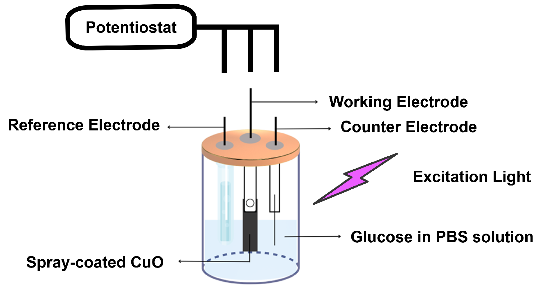 Applsci 14 05688 g002