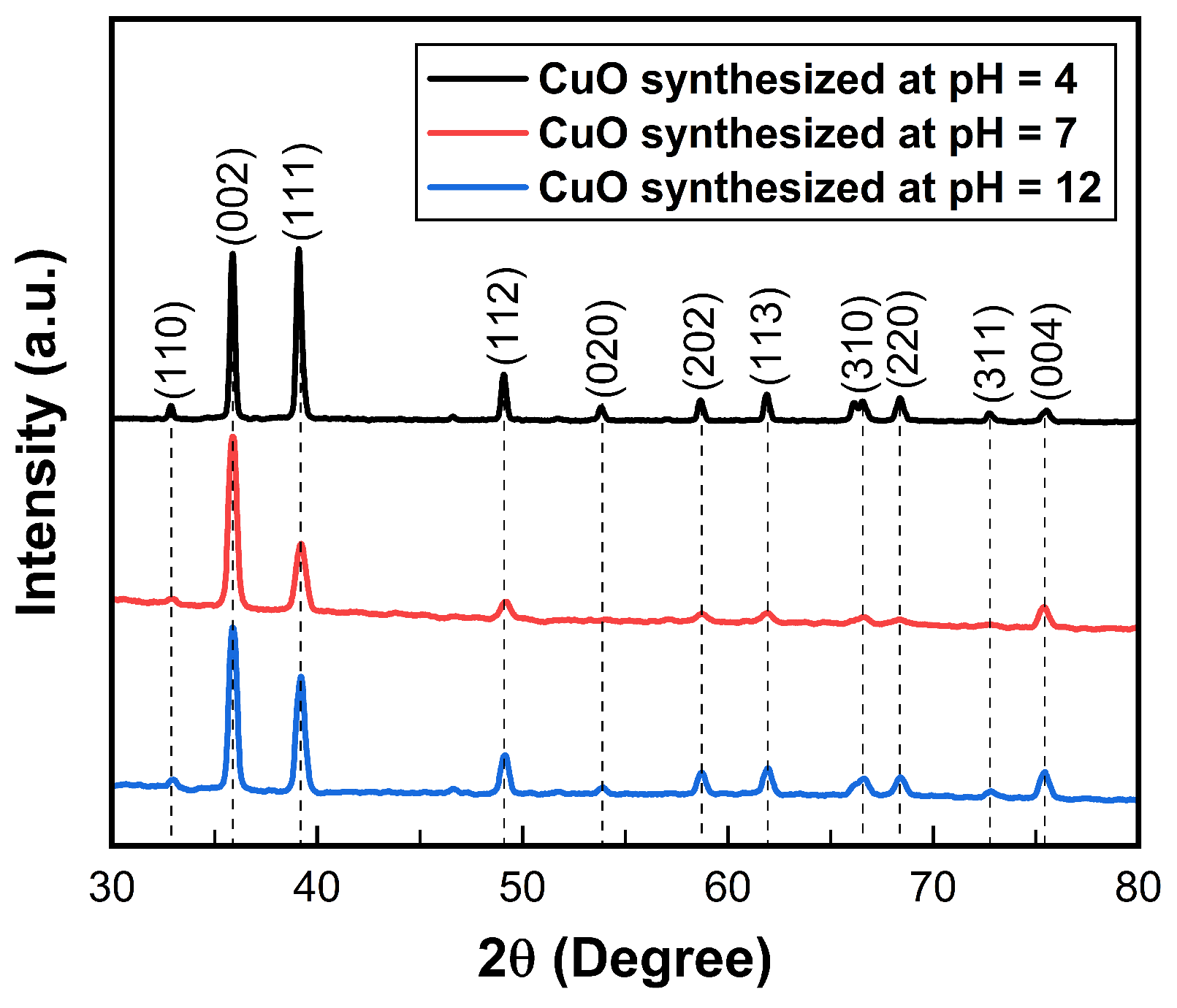 Applsci 14 05688 g003