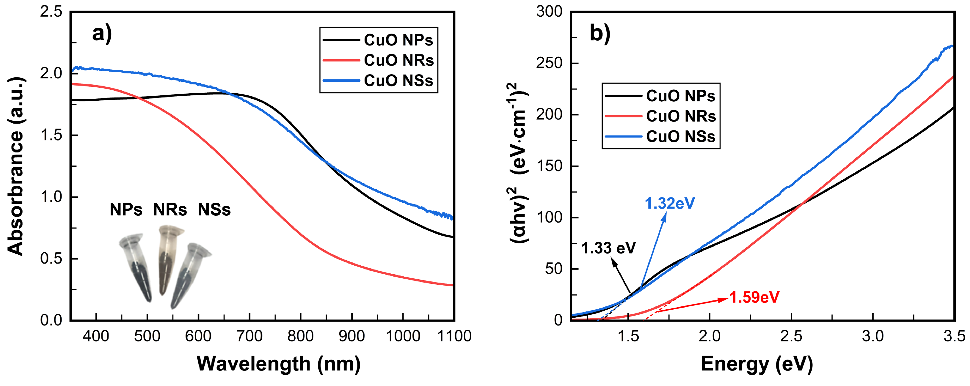 Applsci 14 05688 g005