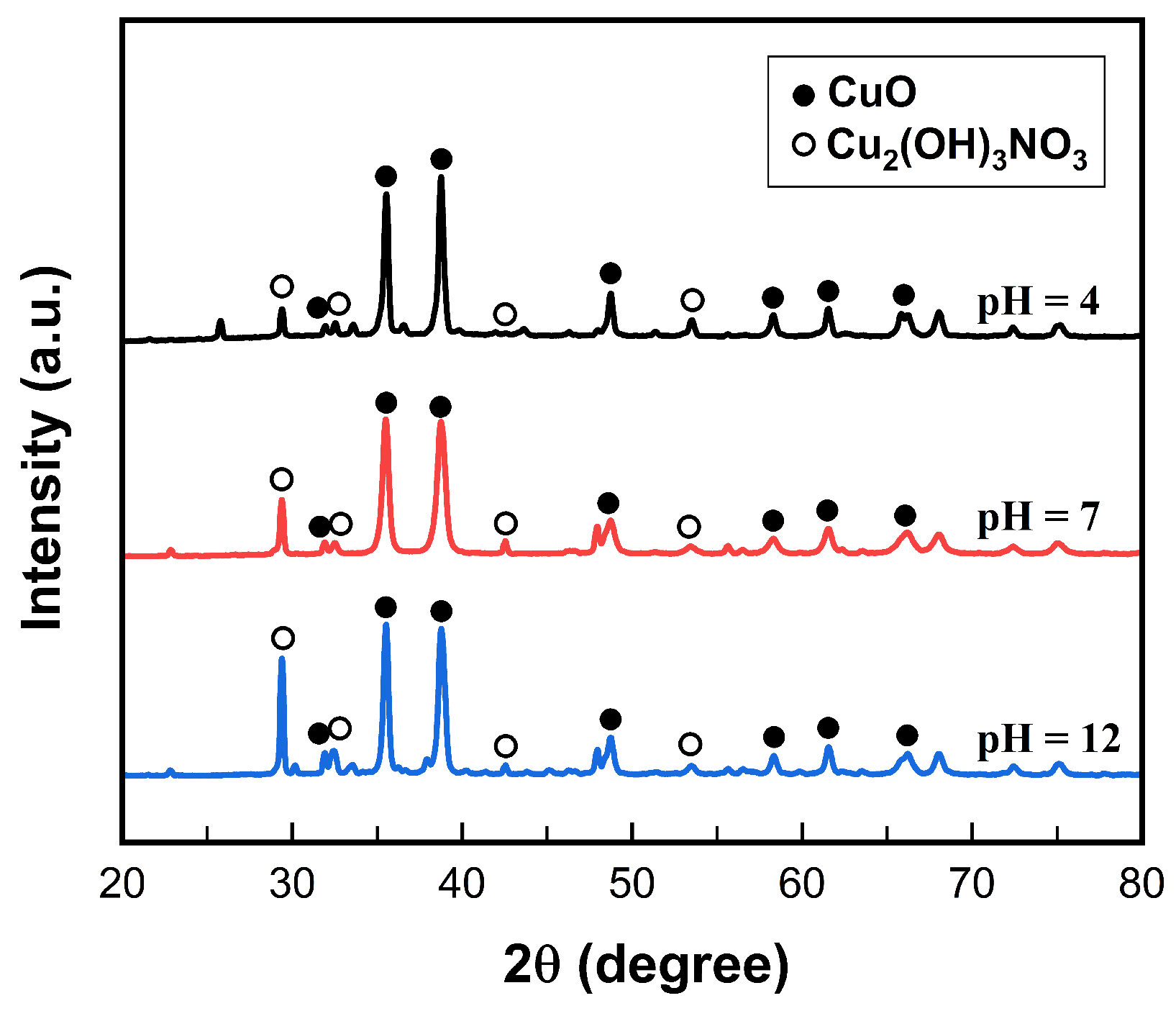 Applsci 14 05688 g006