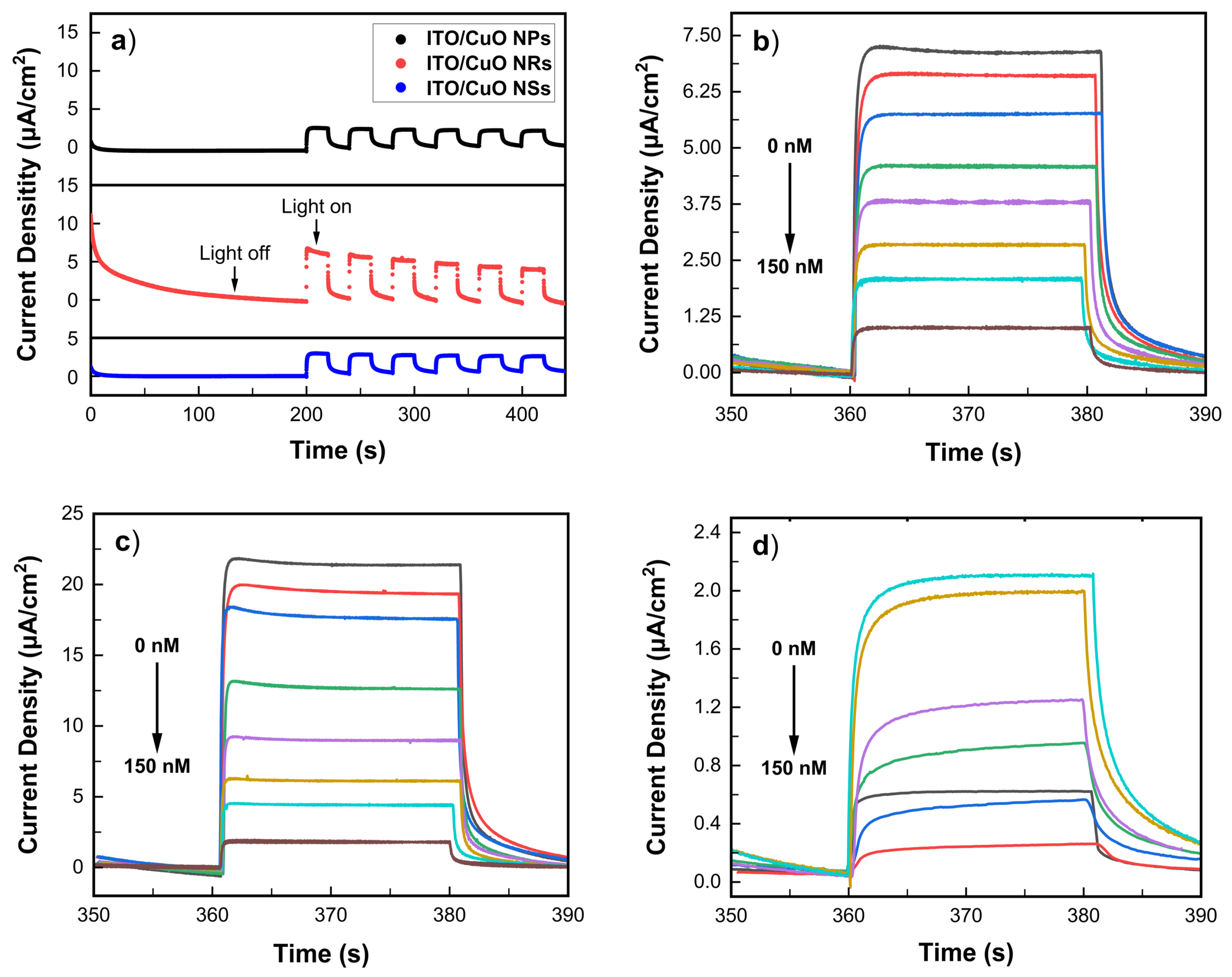 Applsci 14 05688 g009