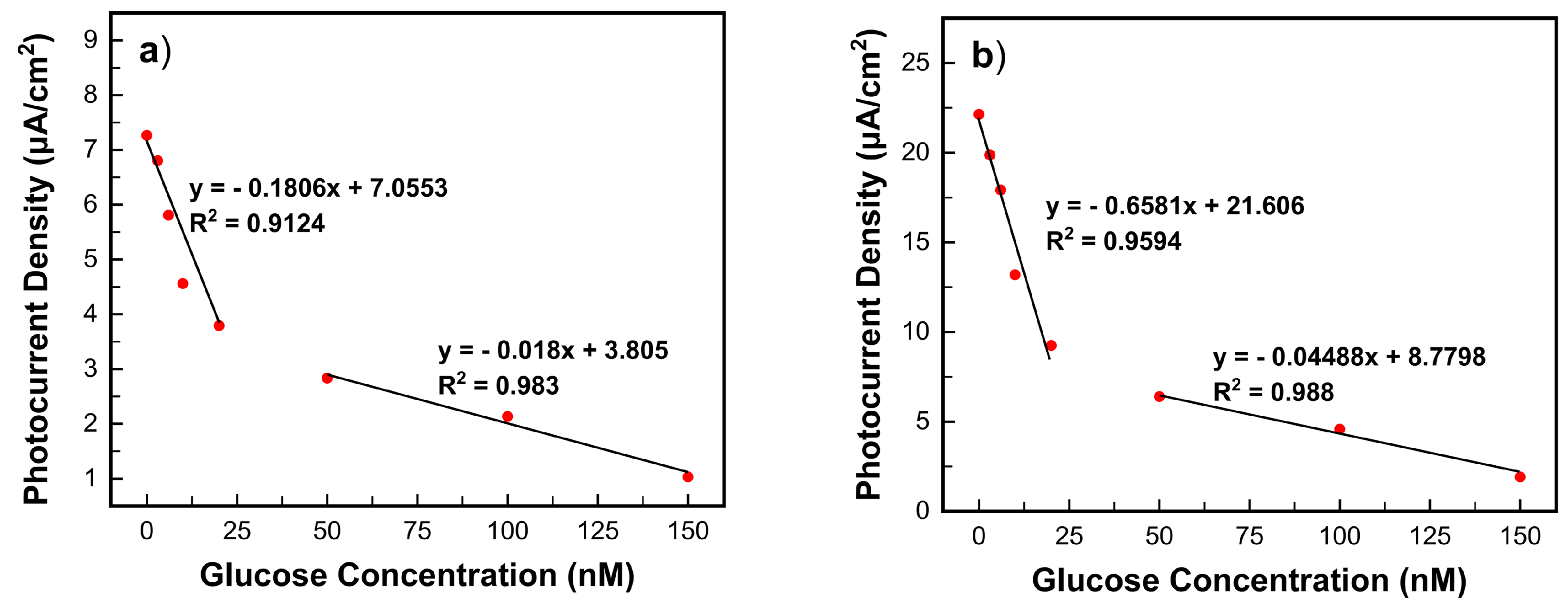 Applsci 14 05688 g010