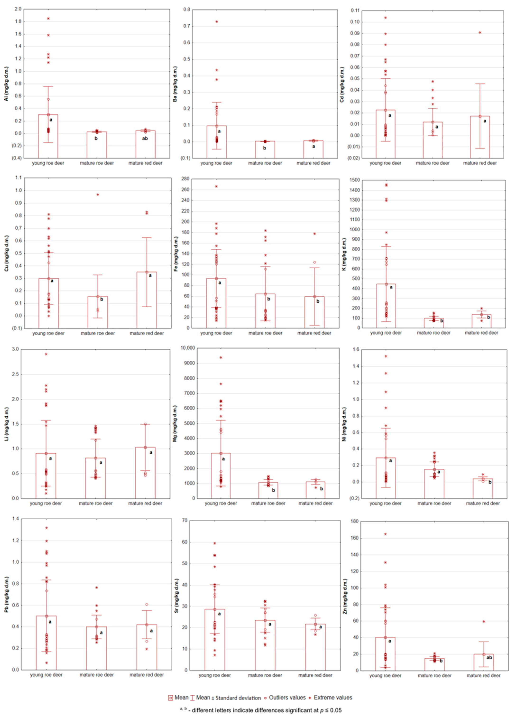 Applsci 14 05689 g002