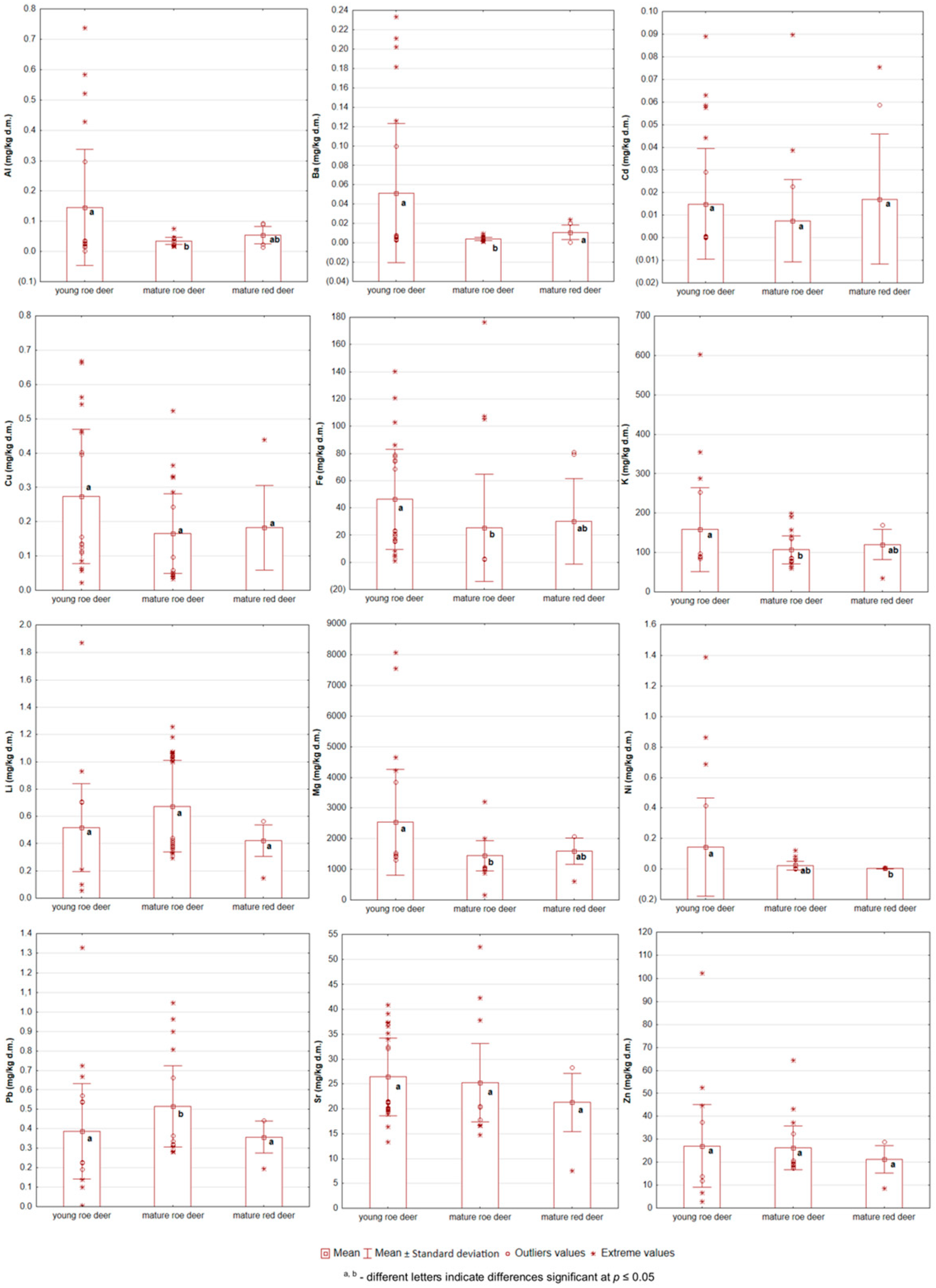 Applsci 14 05689 g004