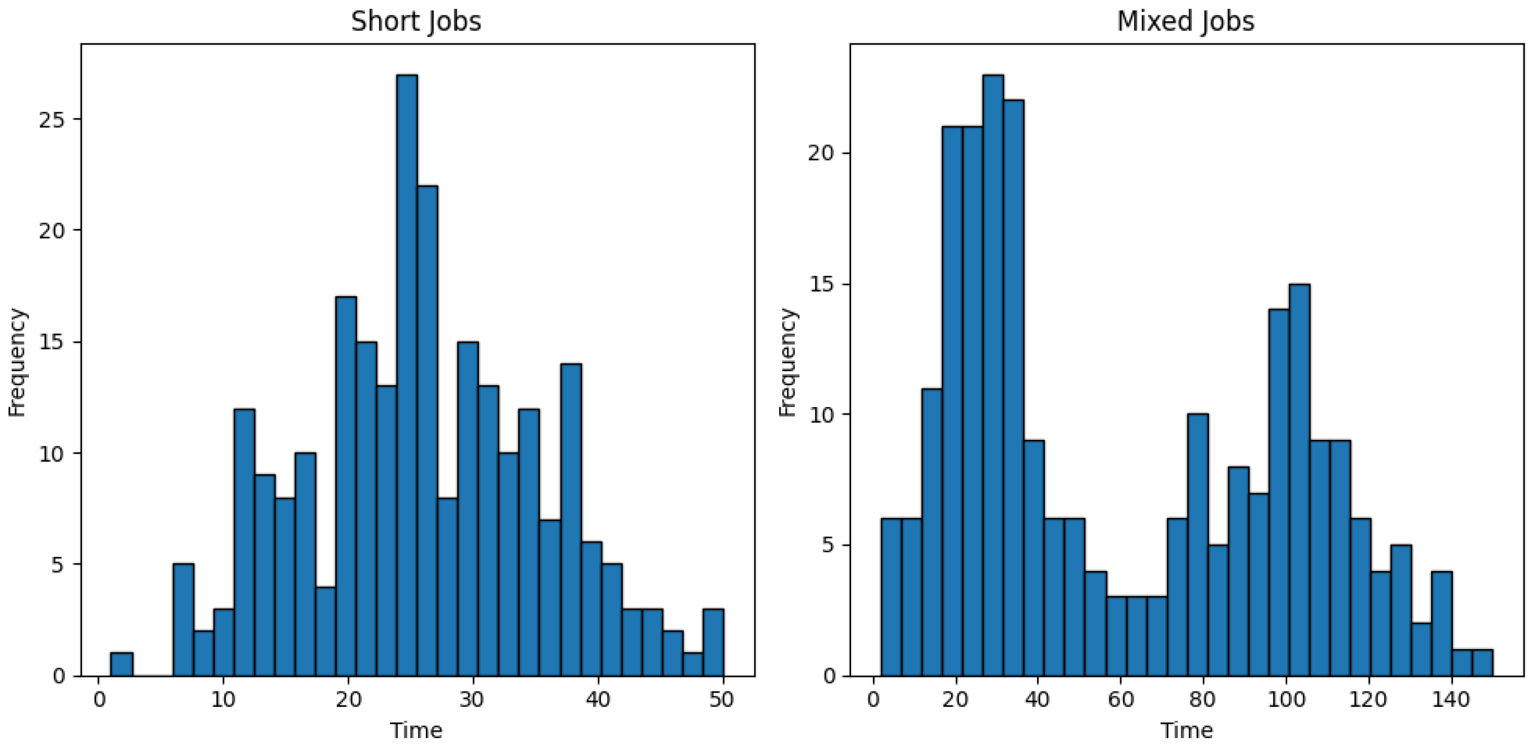 Applsci 14 05690 g007
