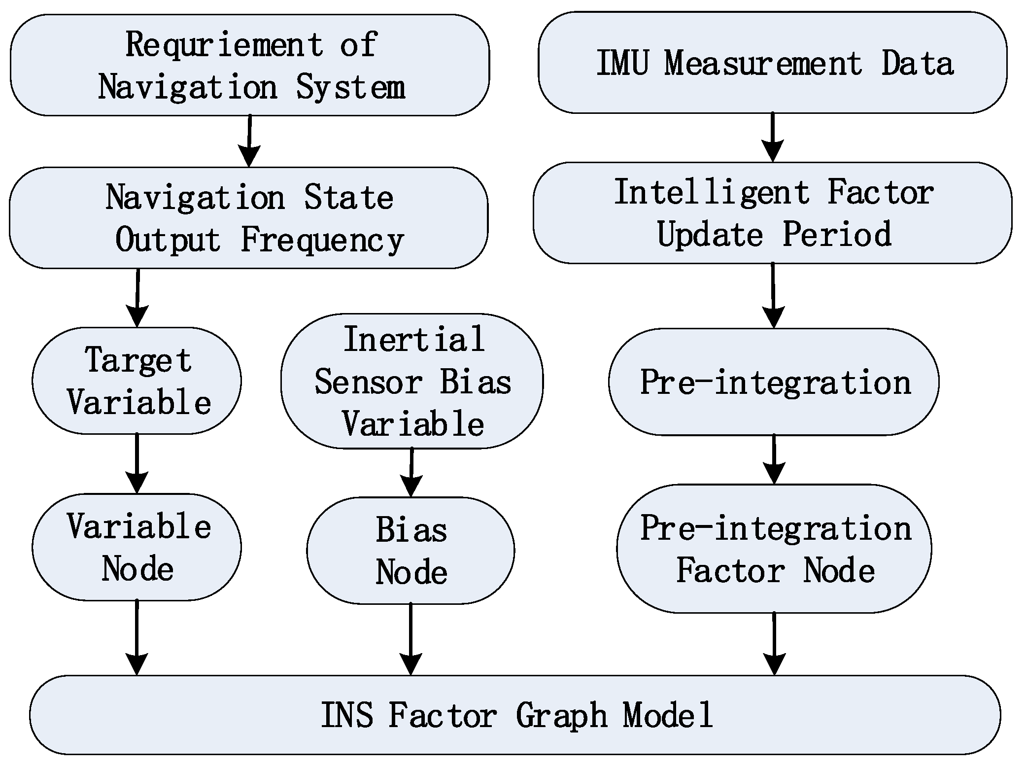 Applsci 14 05691 g001