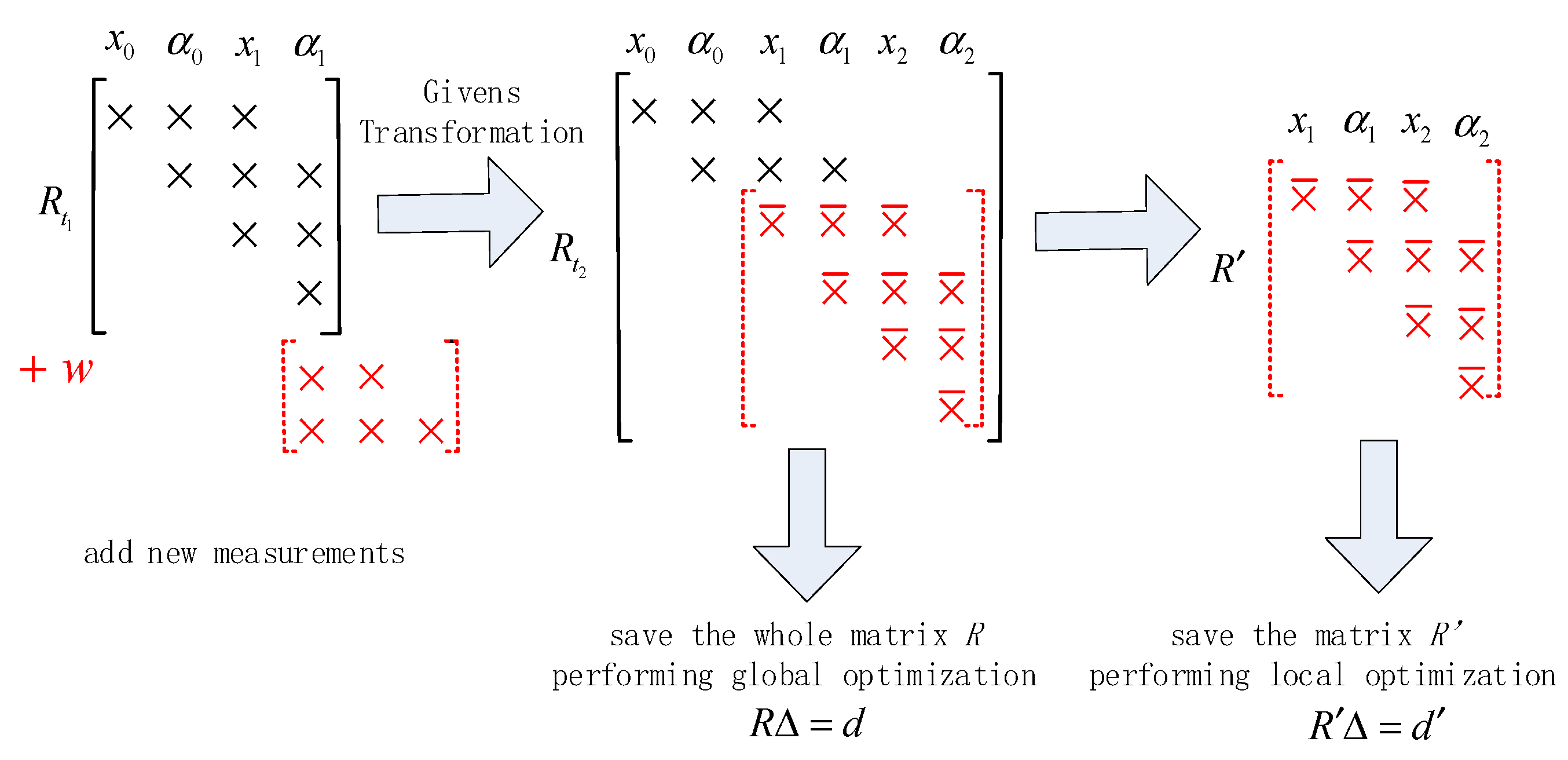 Applsci 14 05691 g007