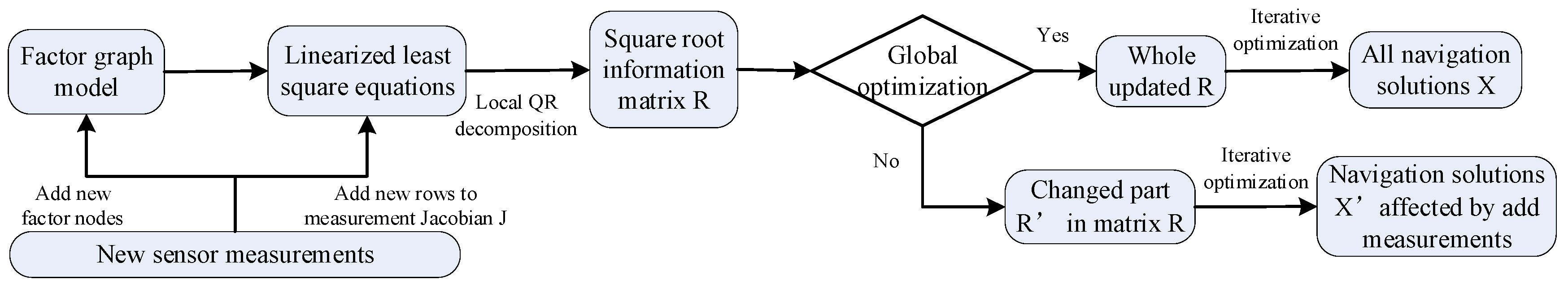 Applsci 14 05691 g008