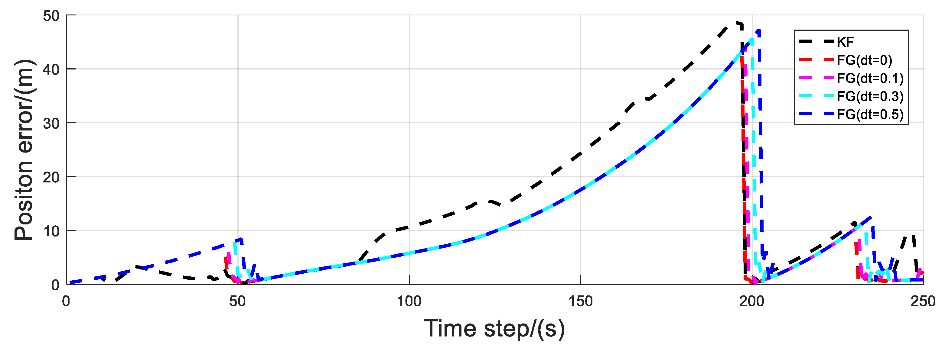 Applsci 14 05691 g010