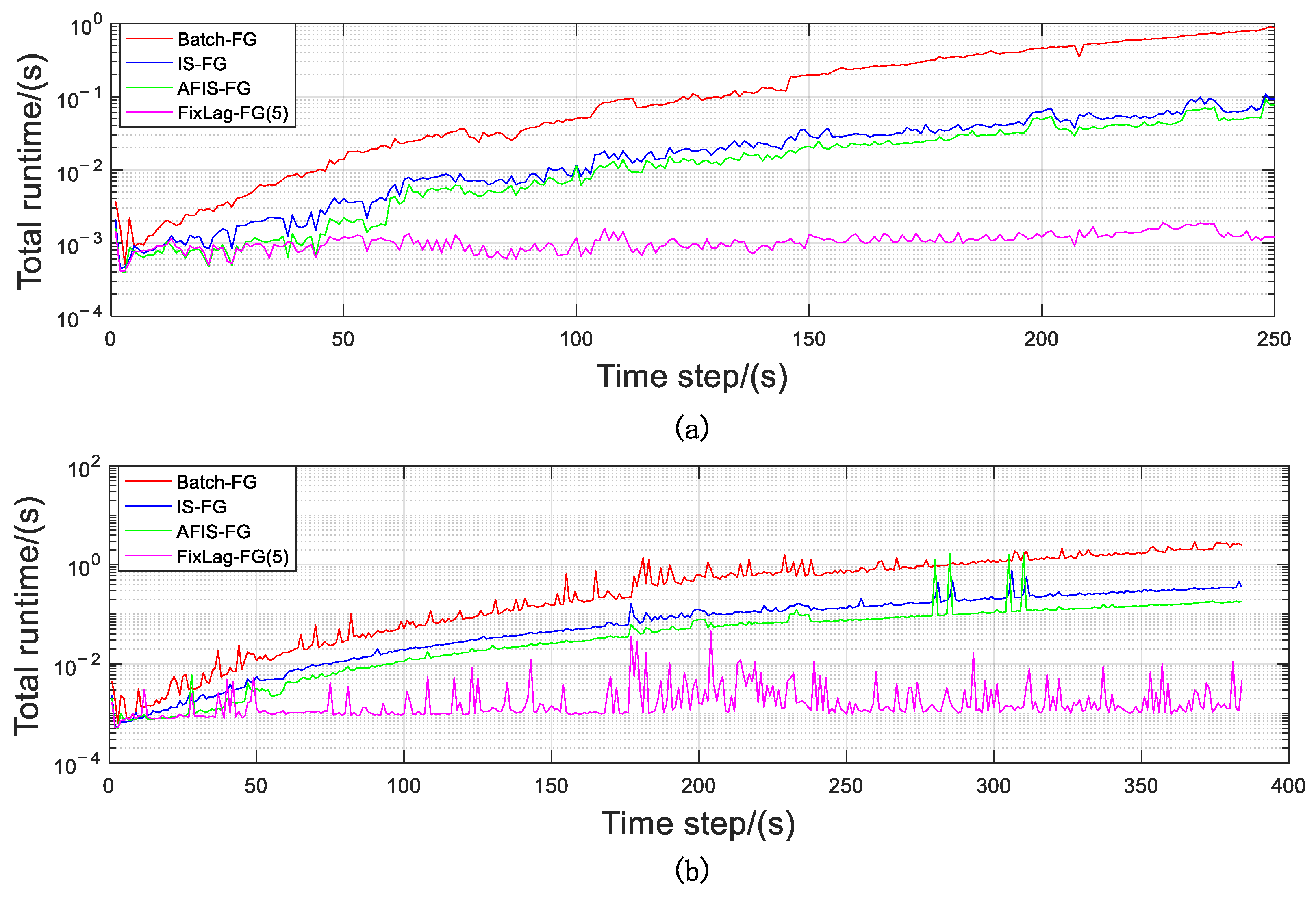 Applsci 14 05691 g012
