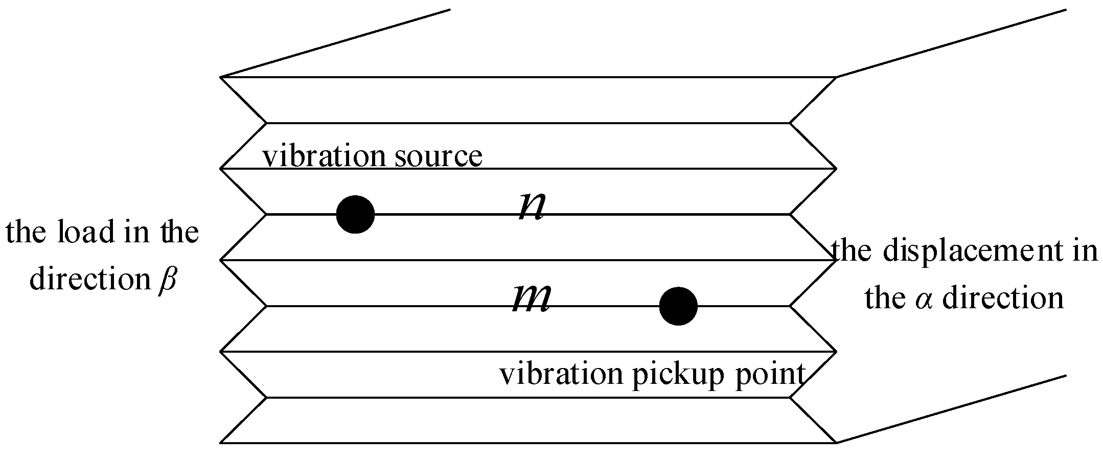 Applsci 14 05692 g004