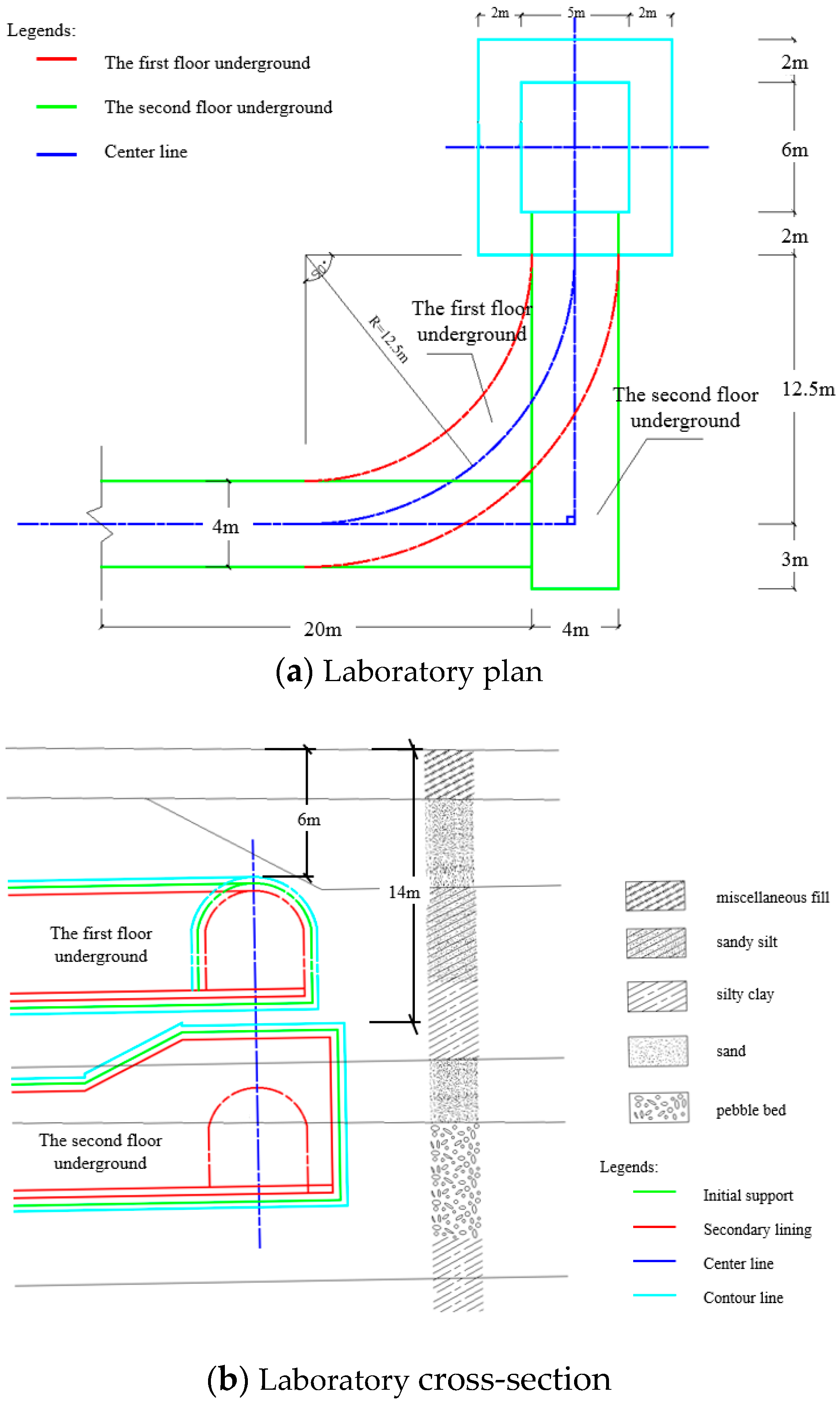 Applsci 14 05692 g009