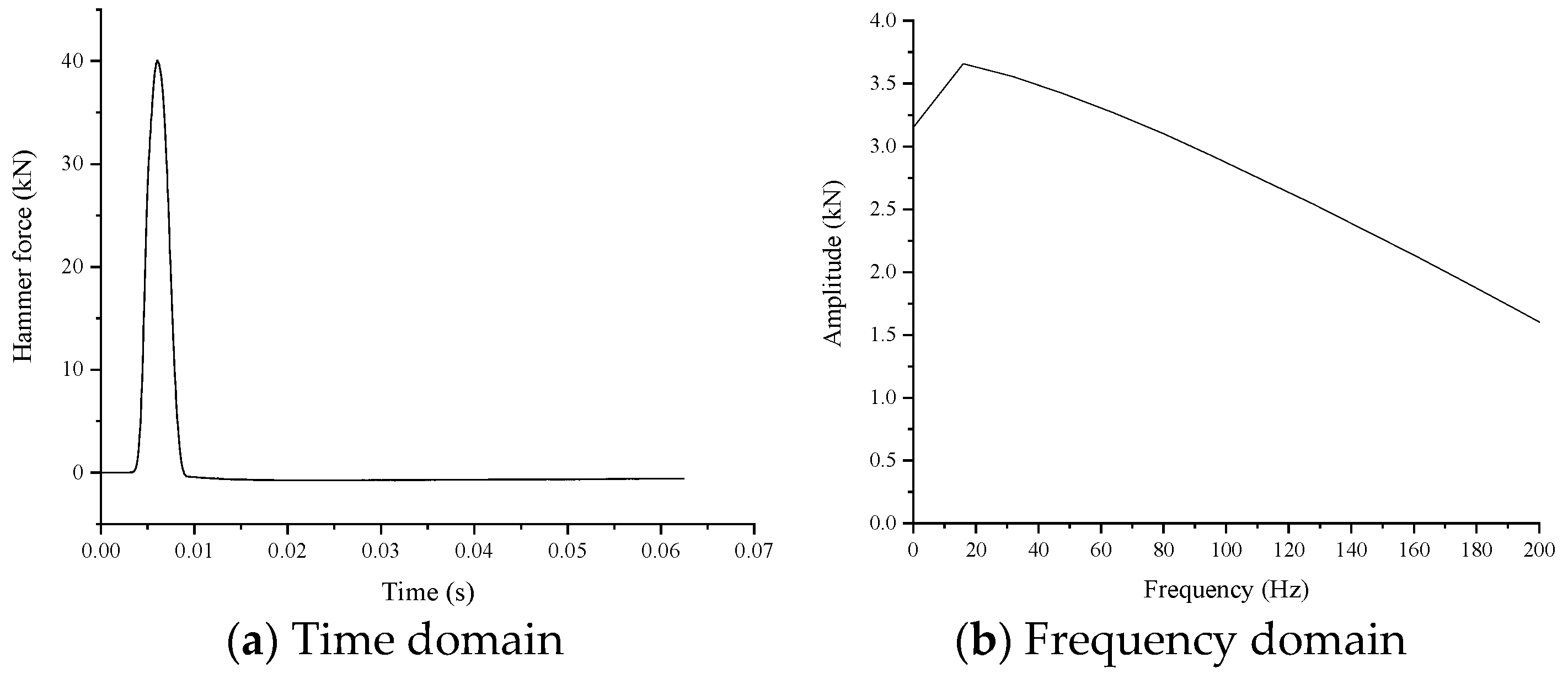 Applsci 14 05692 g013