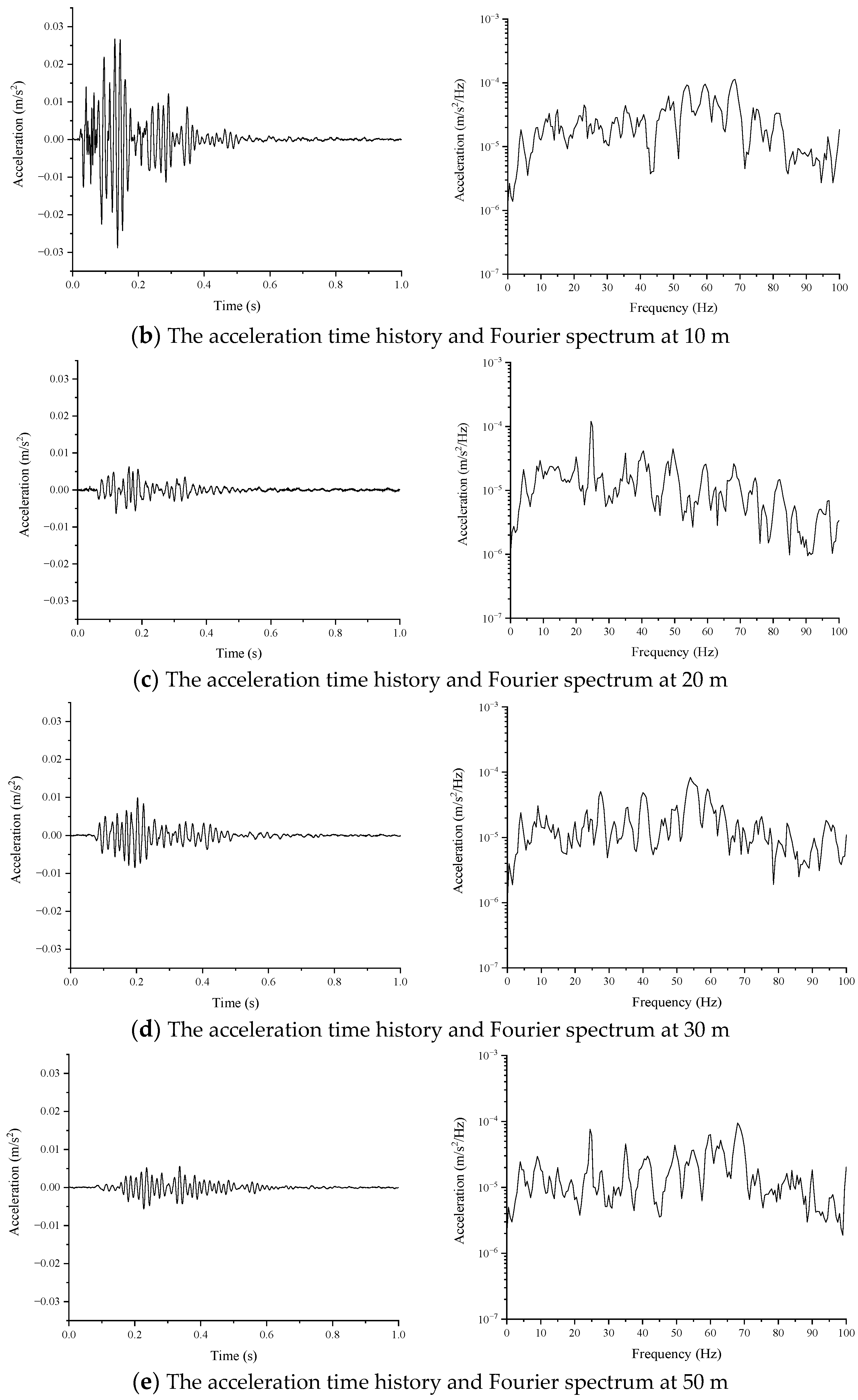 Applsci 14 05692 g014b