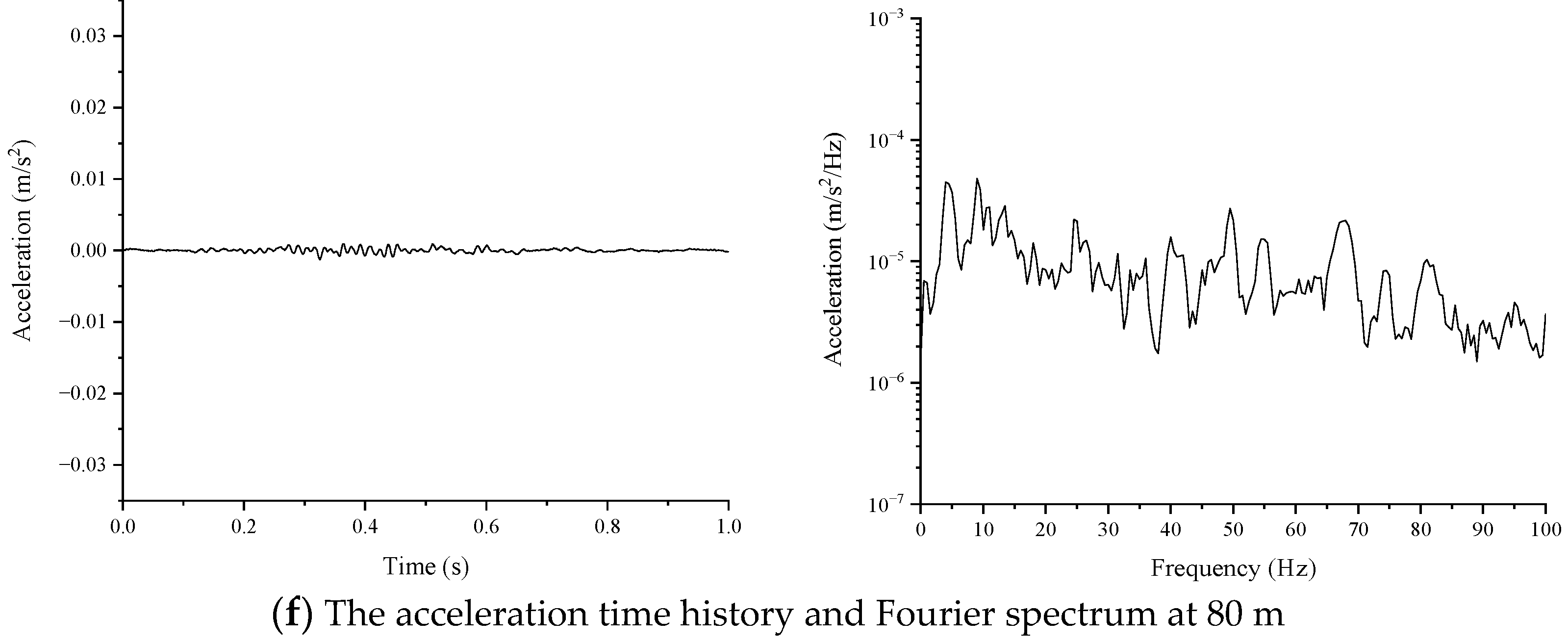 Applsci 14 05692 g014c