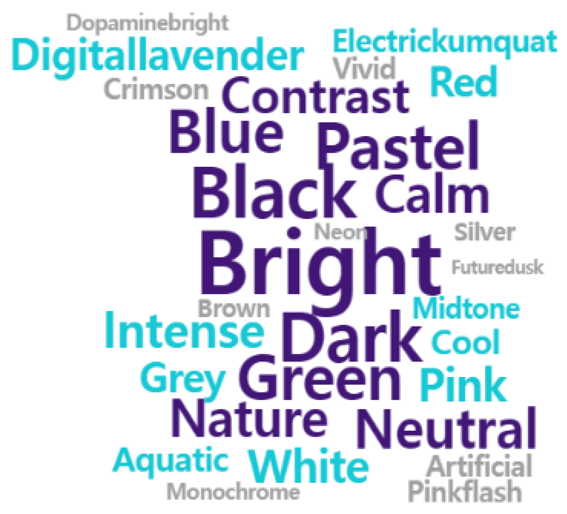 Applsci 14 05693 g003