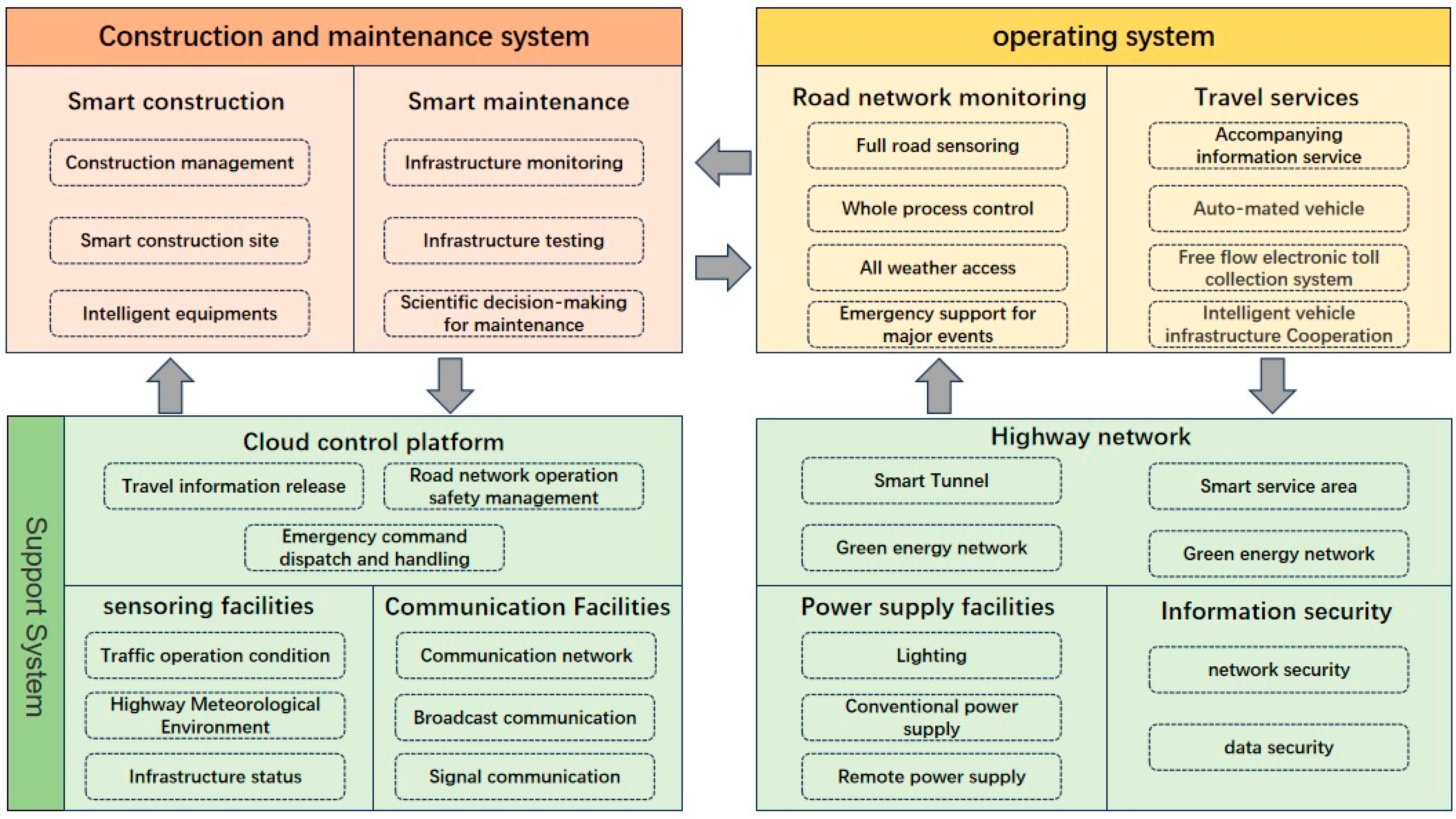 Applsci 14 05694 g001